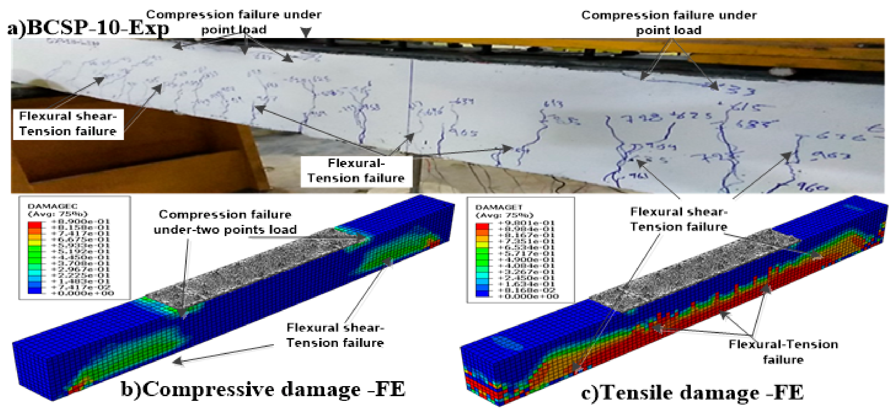 Beam Strengthening Analysis Using External Tensioning Vrogue co reinforced-concrete-frame-structure-pdf-webframes
