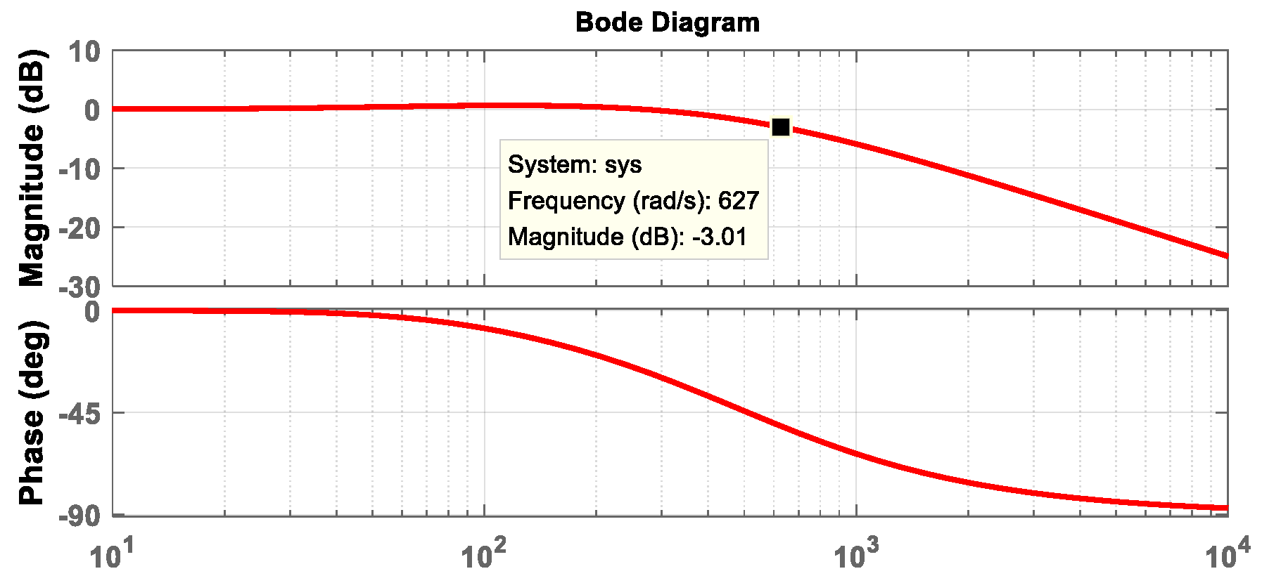 Applsci 10 00096 g003