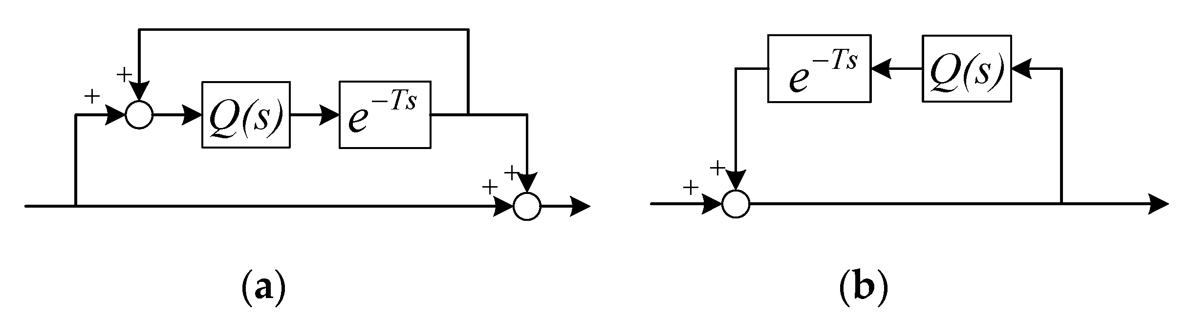 Applsci 10 00096 g005