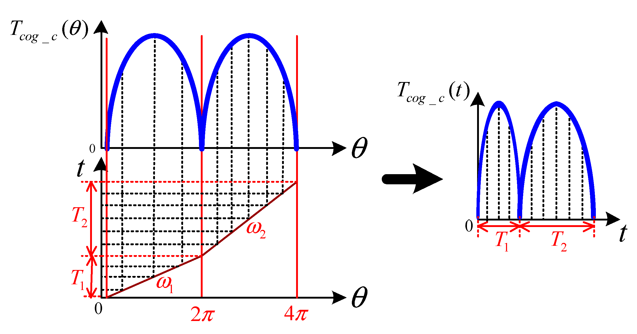 Applsci 10 00096 g006