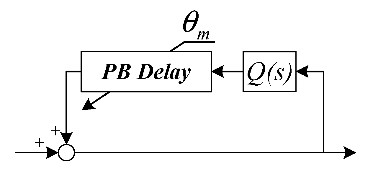 Applsci 10 00096 g007
