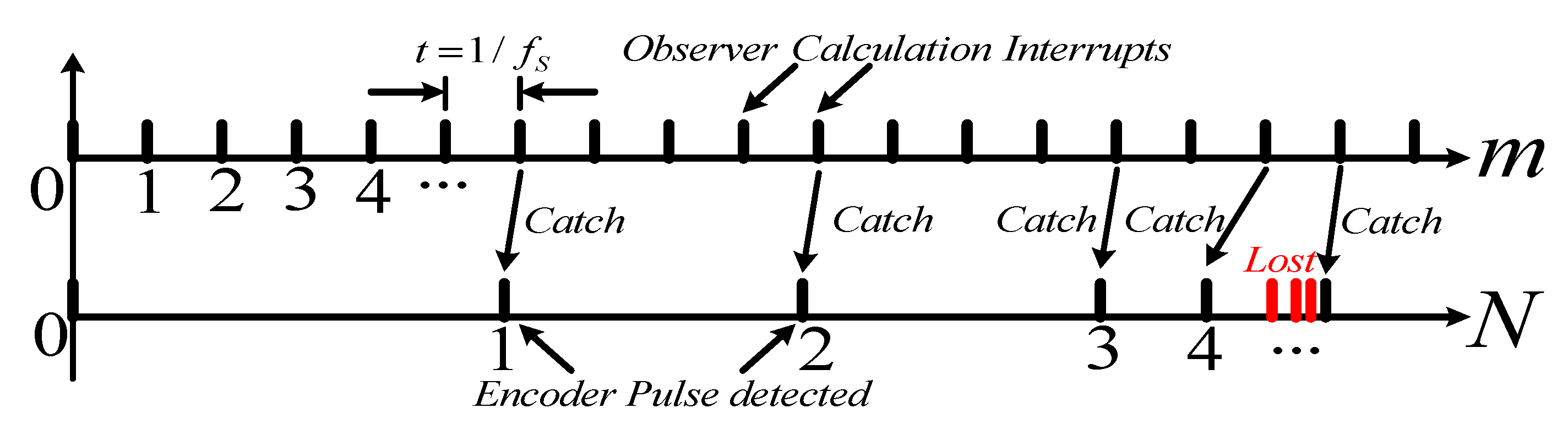 Applsci 10 00096 g011