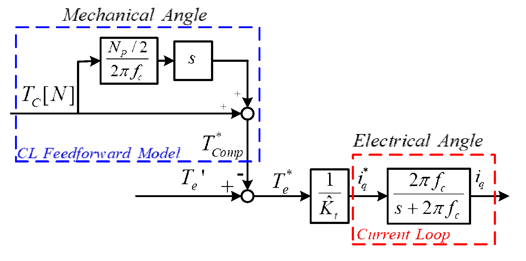 Applsci 10 00096 g015