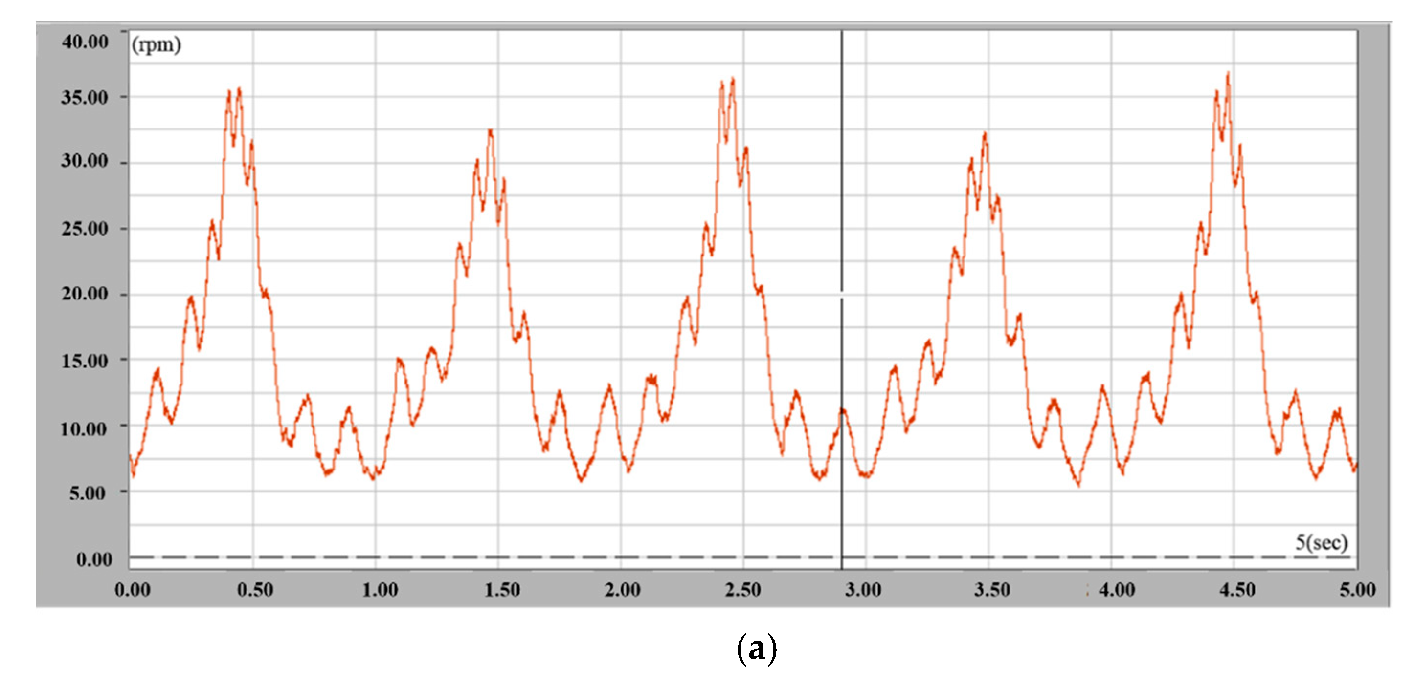 Applsci 10 00096 g021a