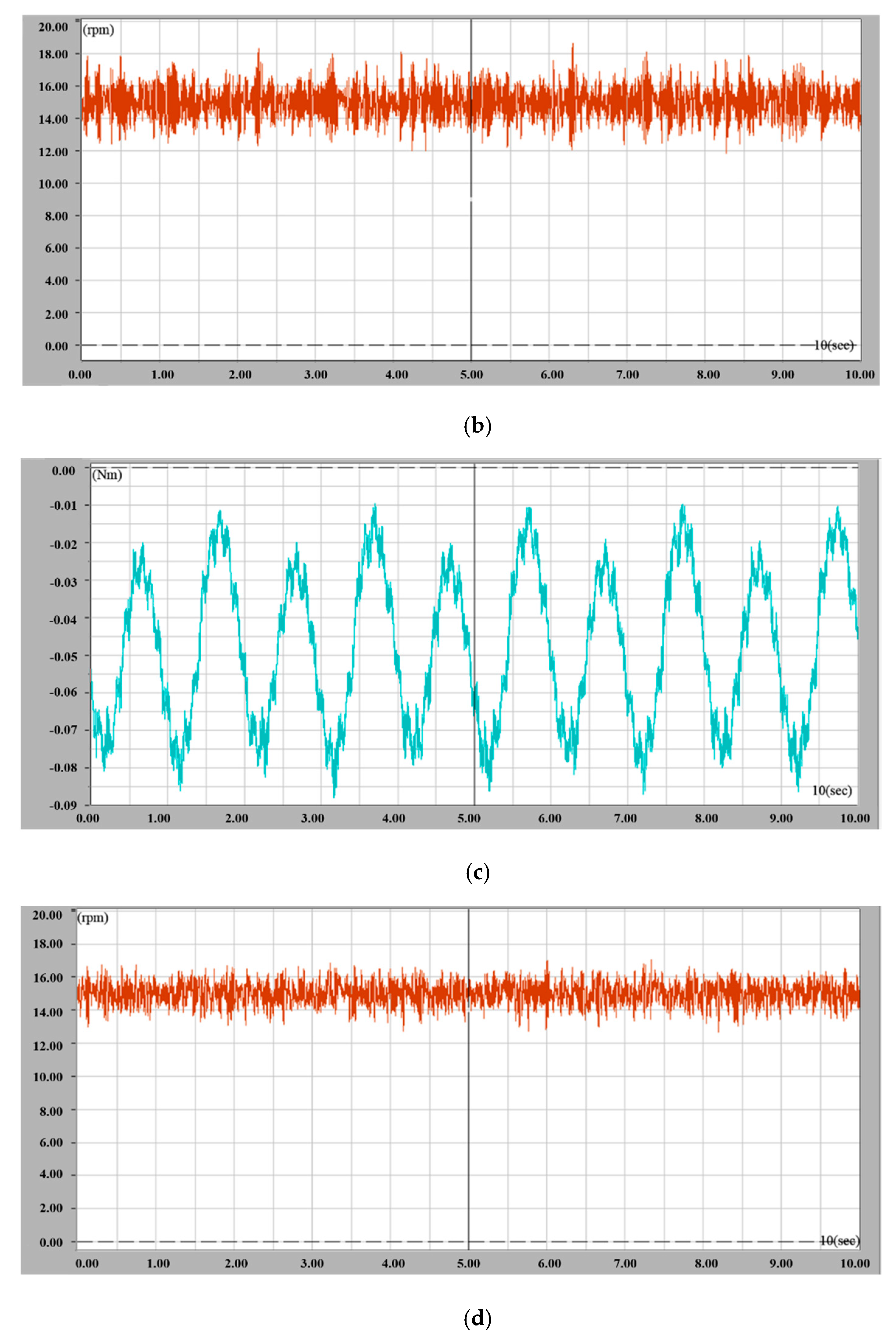 Applsci 10 00096 g021b
