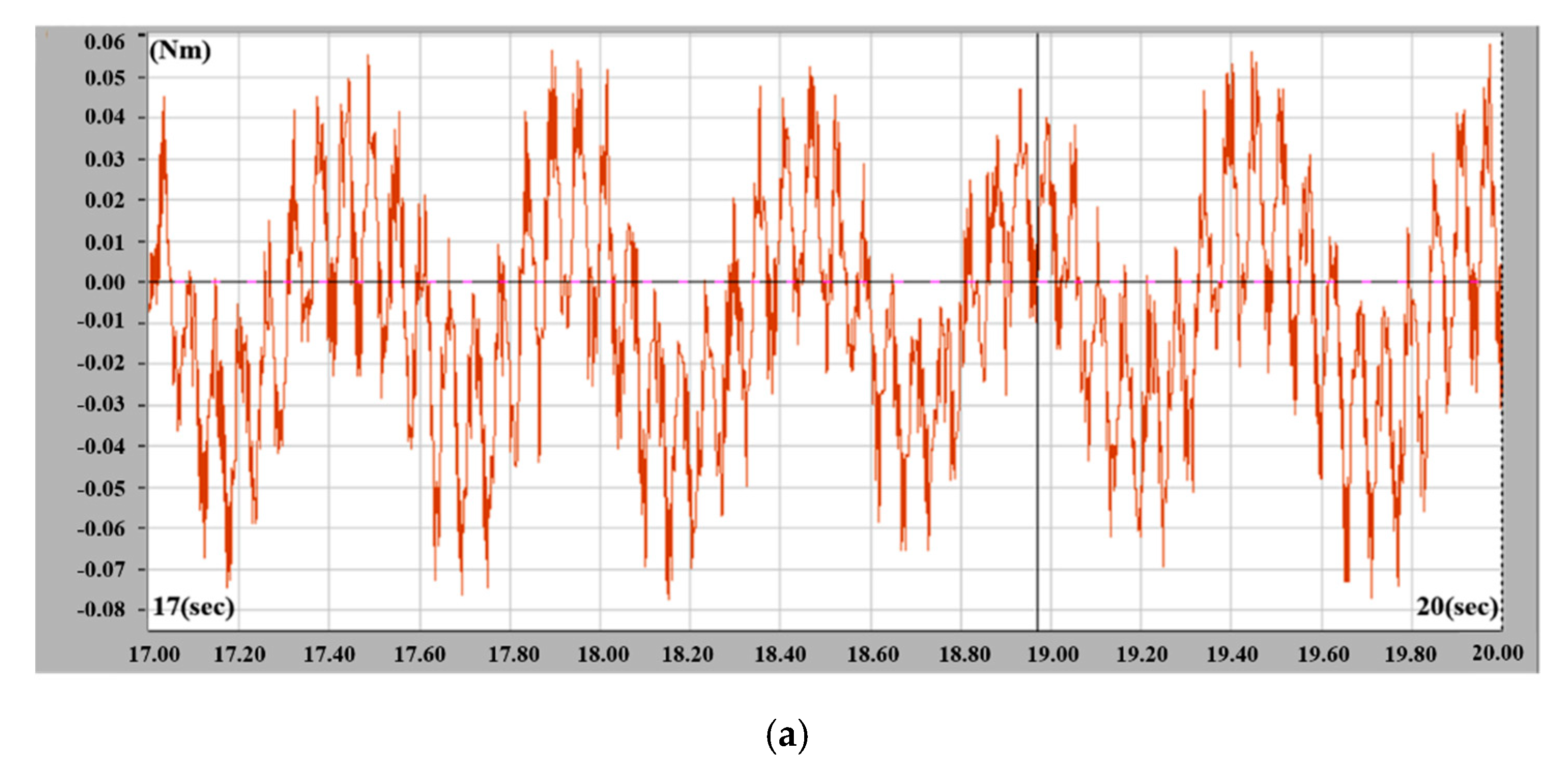 Applsci 10 00096 g023a