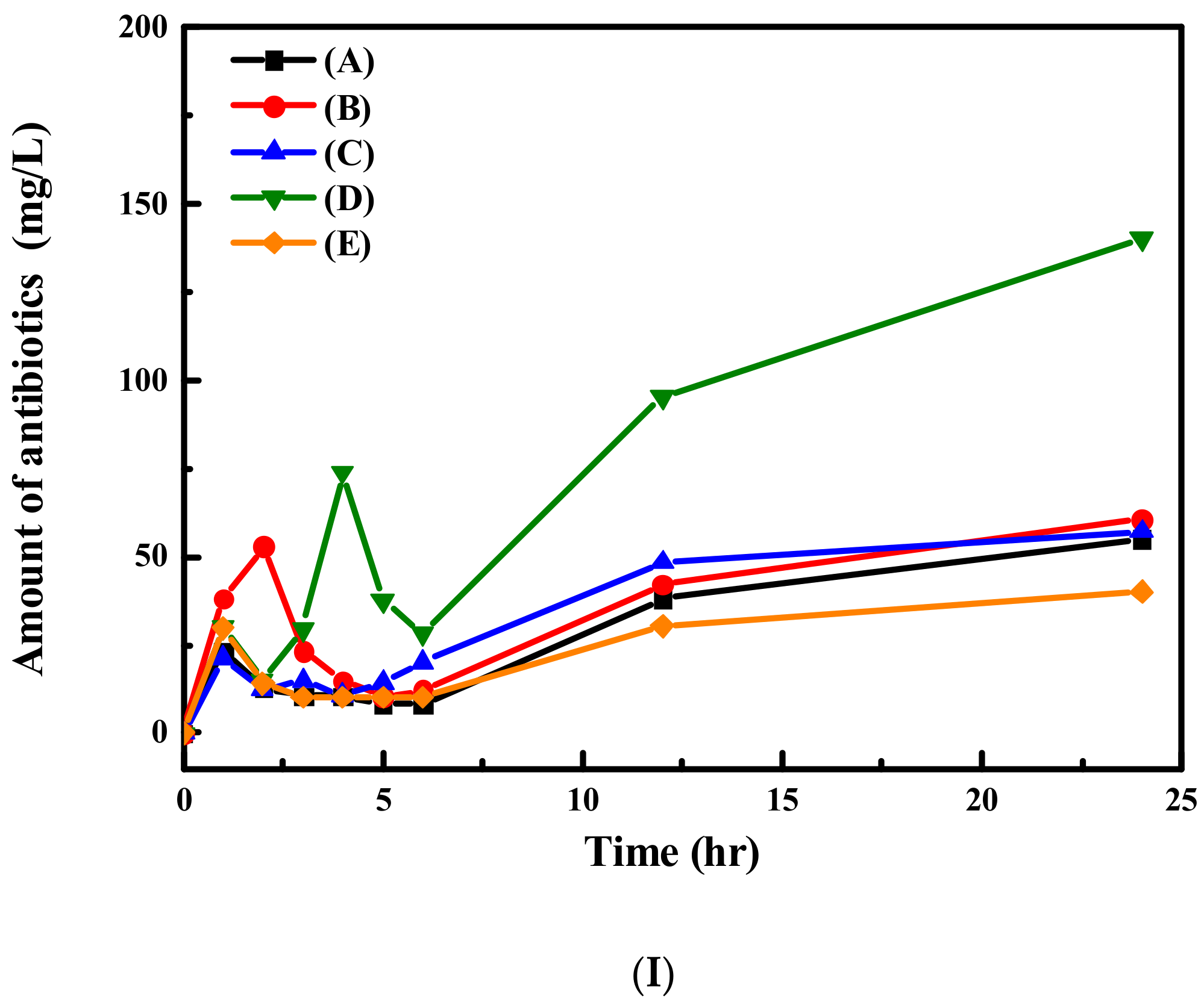 Applsci 10 00097 g003a Applsci 10 00097 g003a