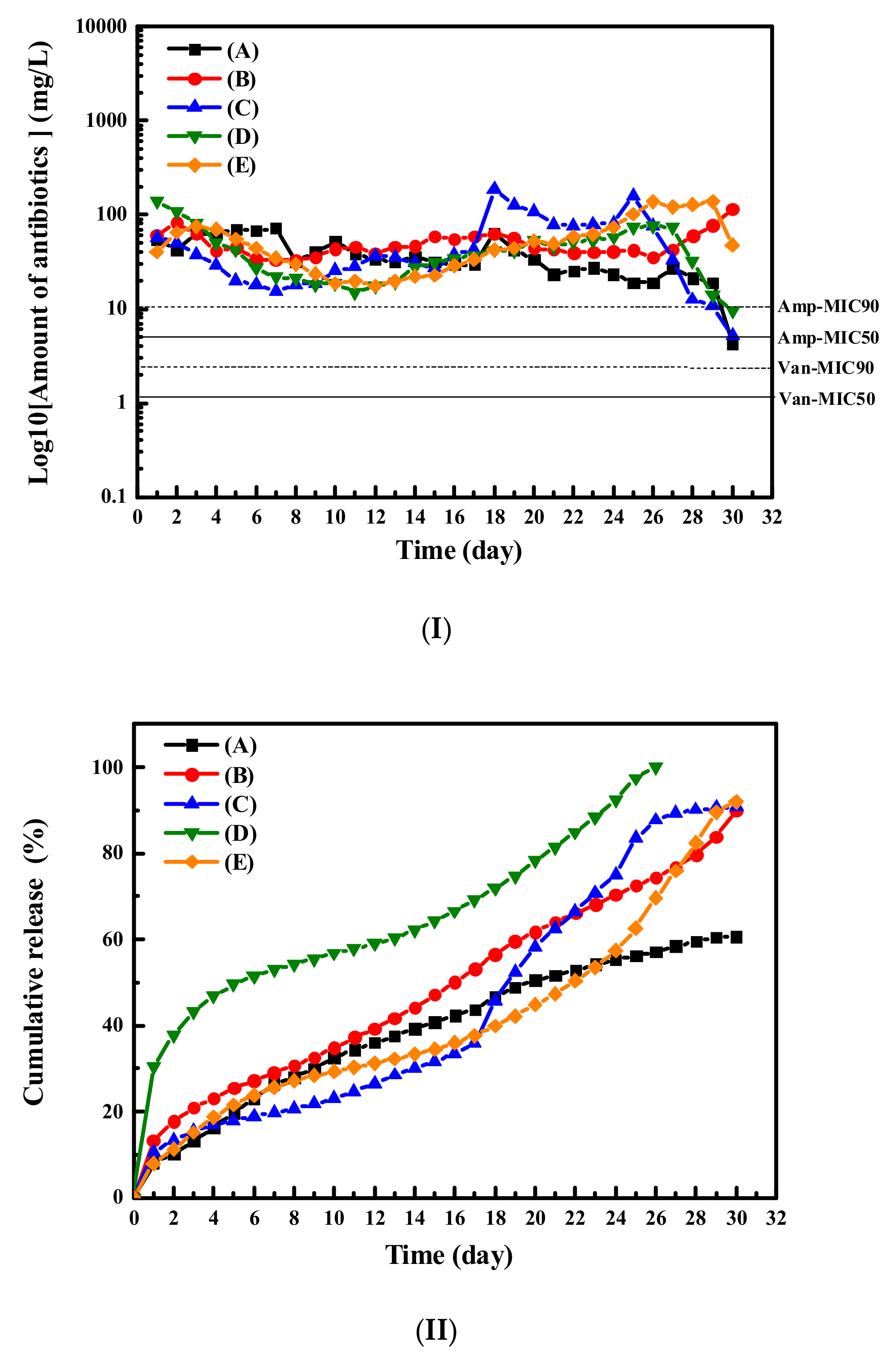 Applsci 10 00097 g004 Applsci 10 00097 g004
