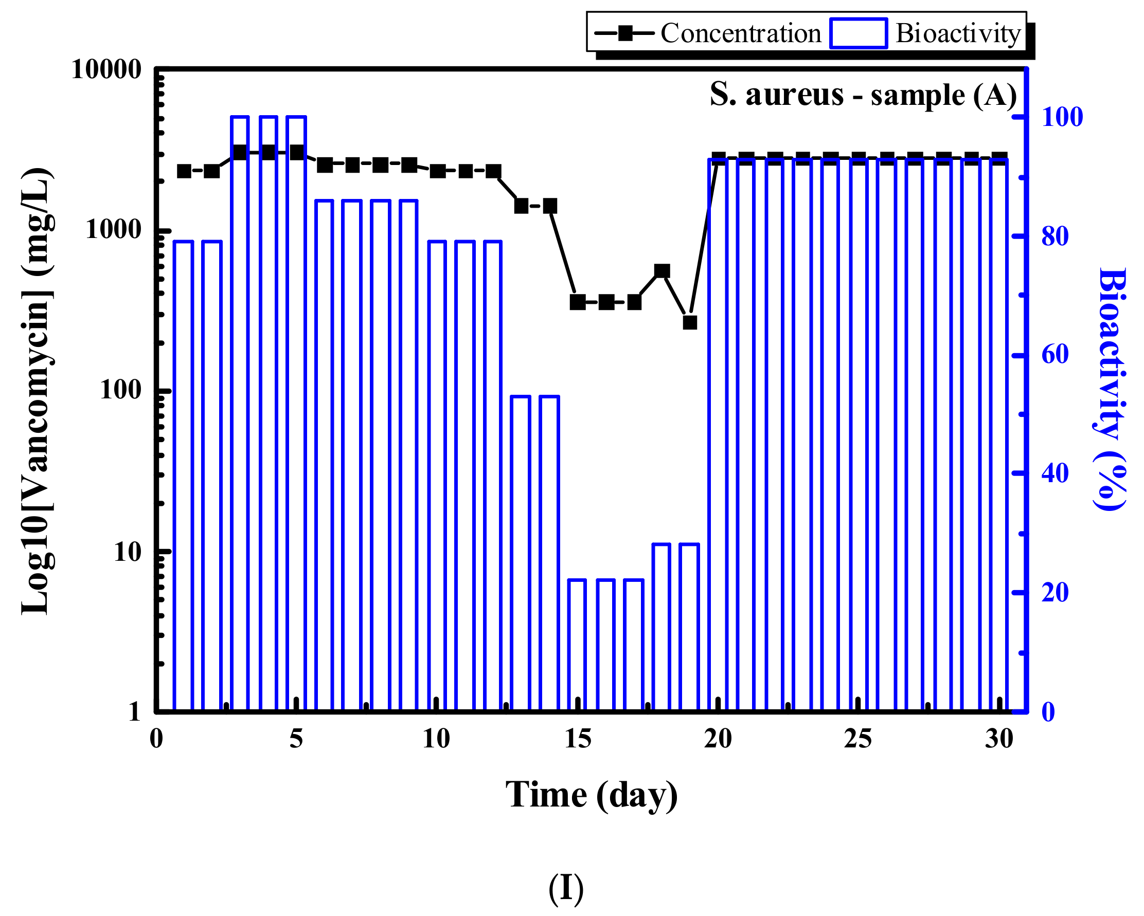 Applsci 10 00097 g005a Applsci 10 00097 g005a