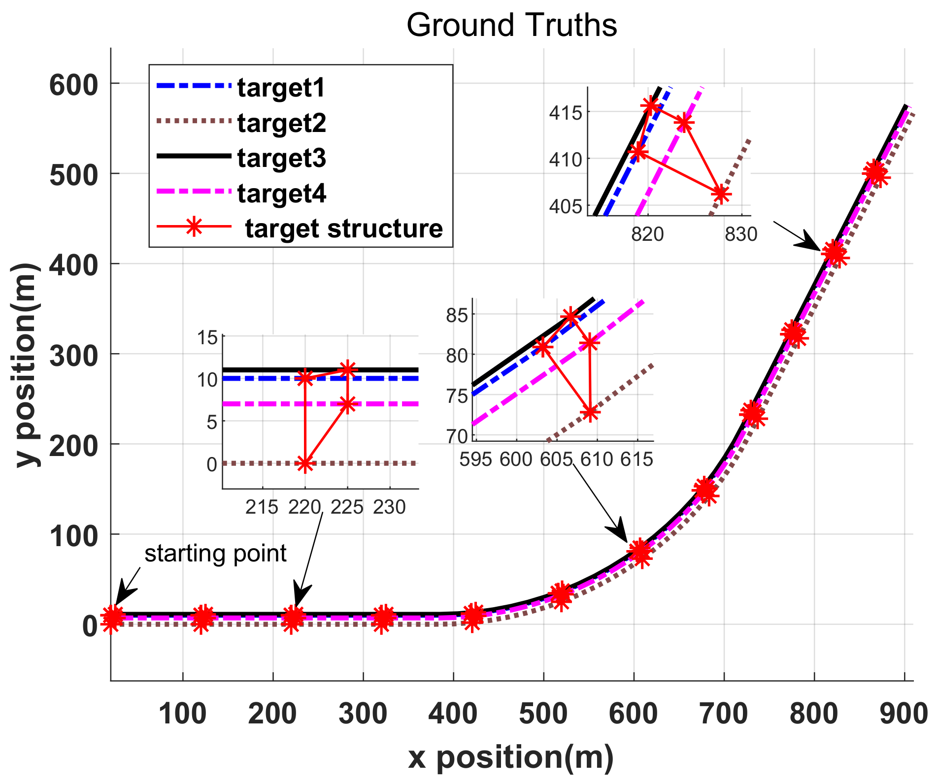 Applsci 10 00099 g002