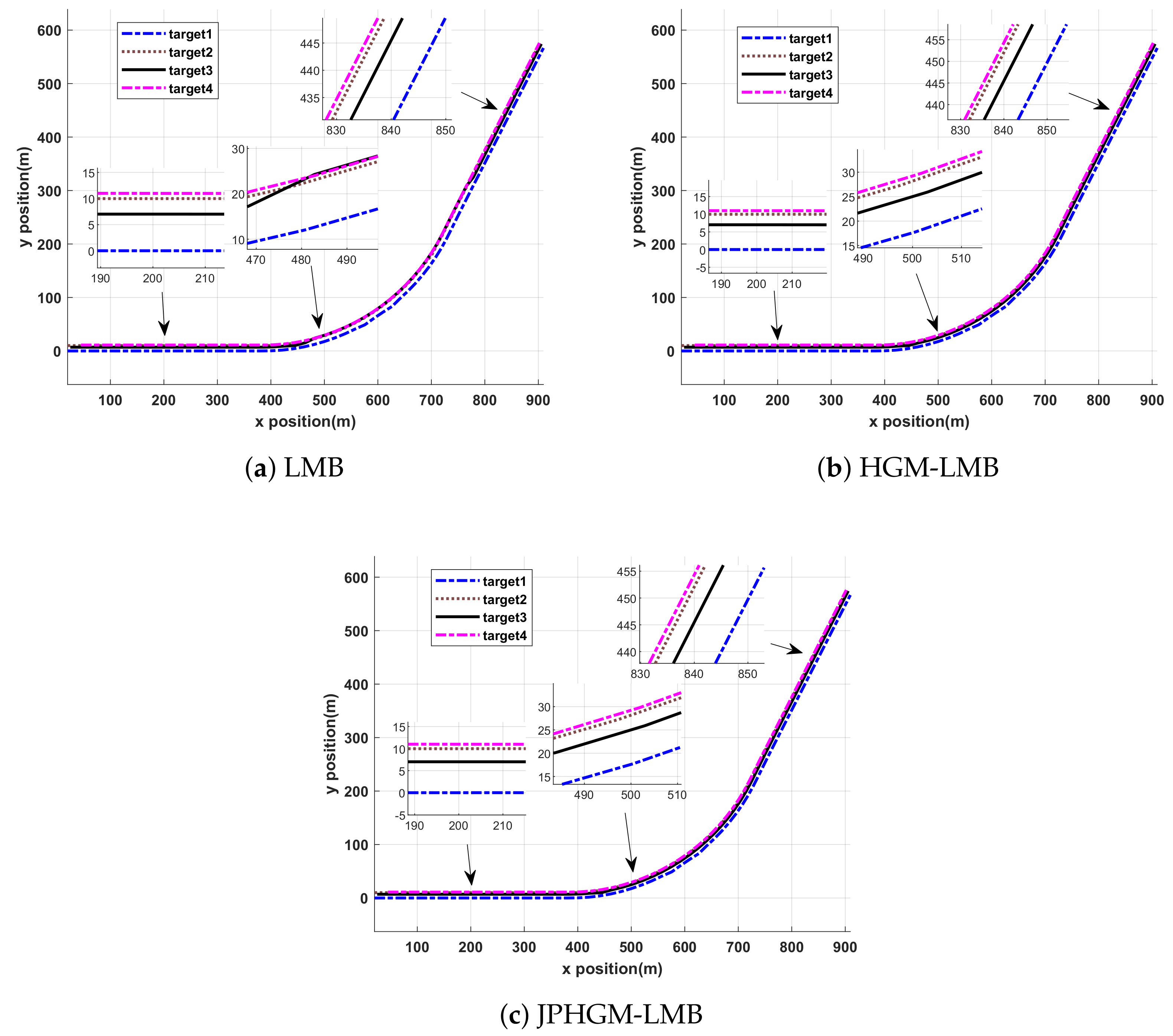 Applsci 10 00099 g003