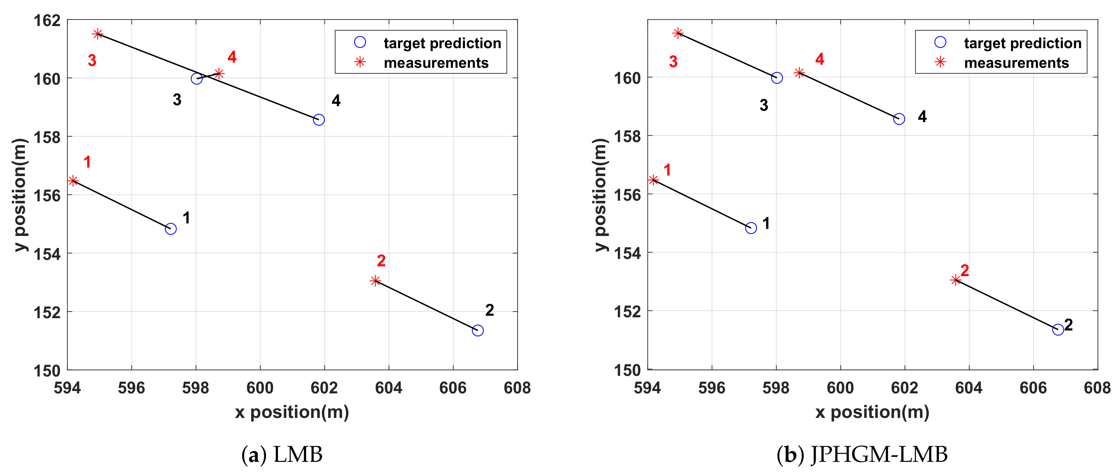 Applsci 10 00099 g004