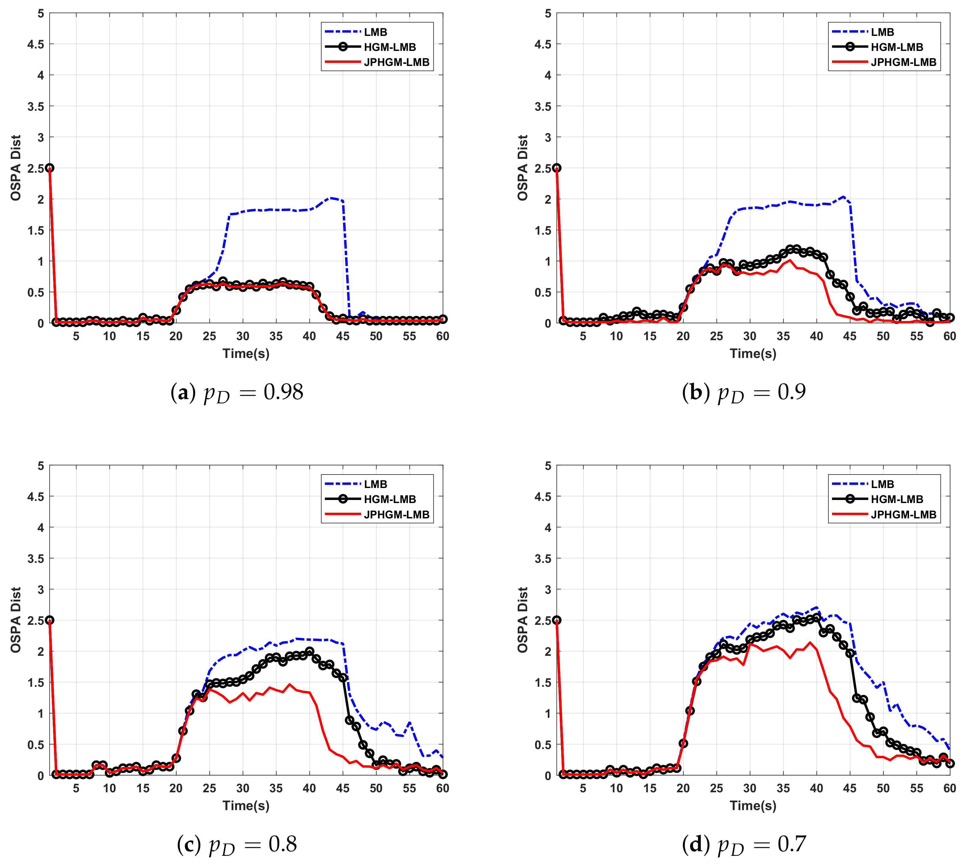 Applsci 10 00099 g006