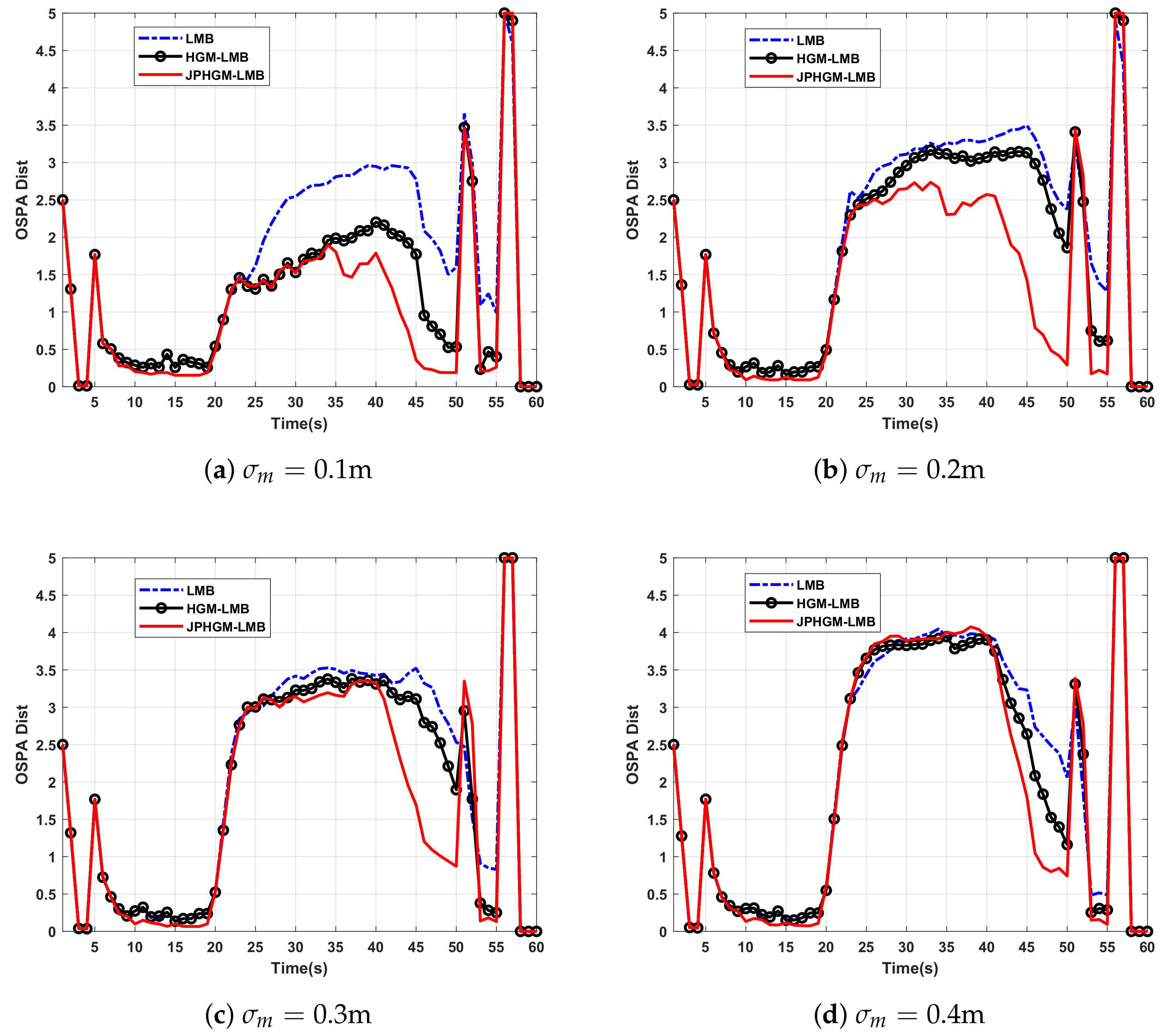 Applsci 10 00099 g010