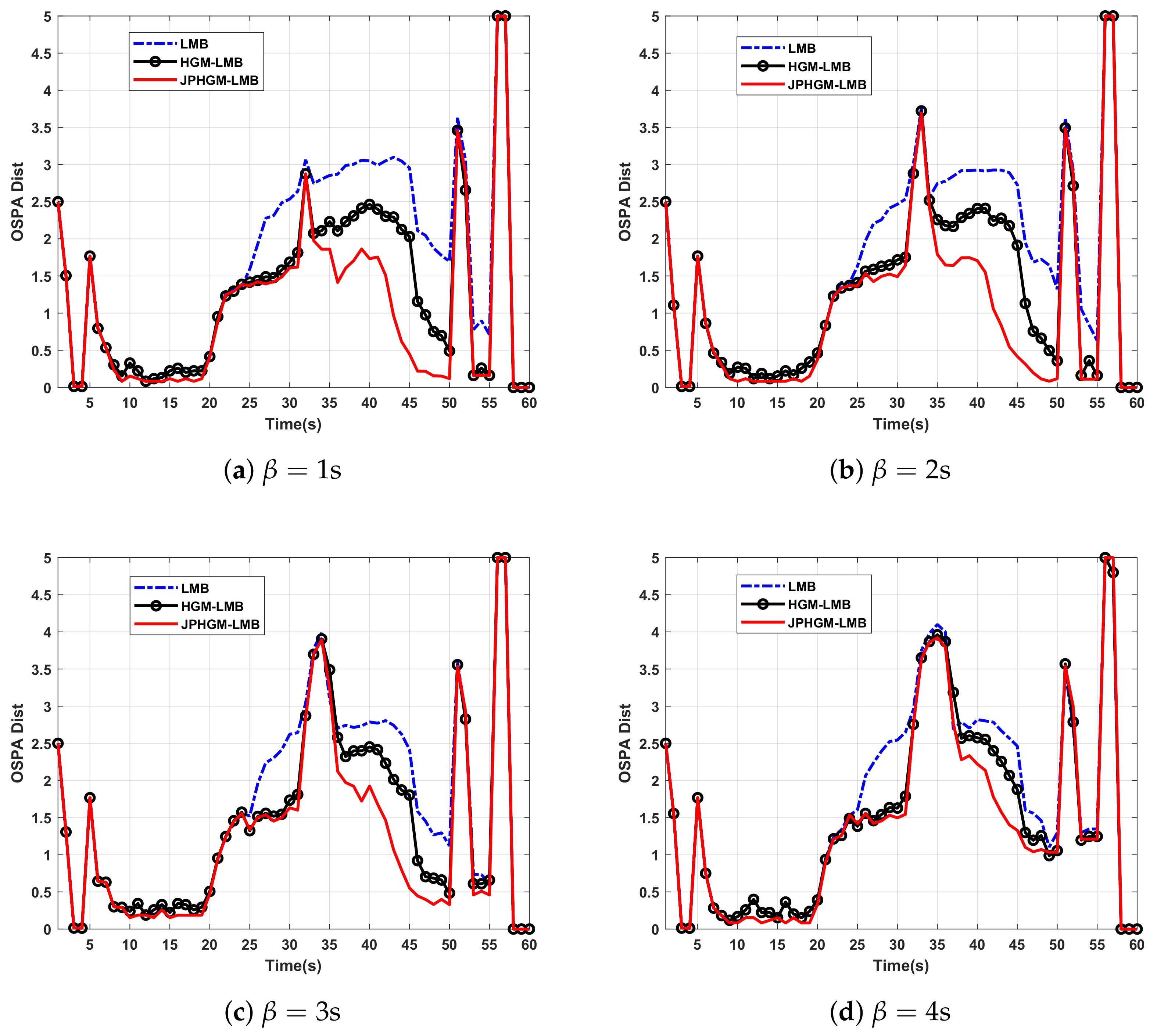 Applsci 10 00099 g011