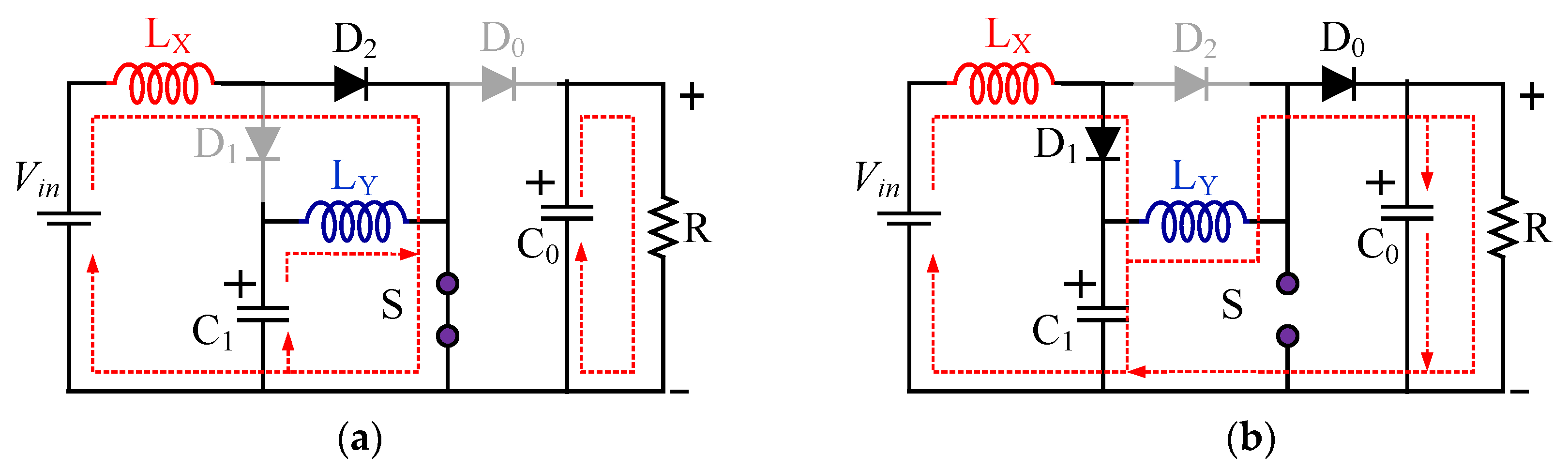 Applsci 10 00102 g003