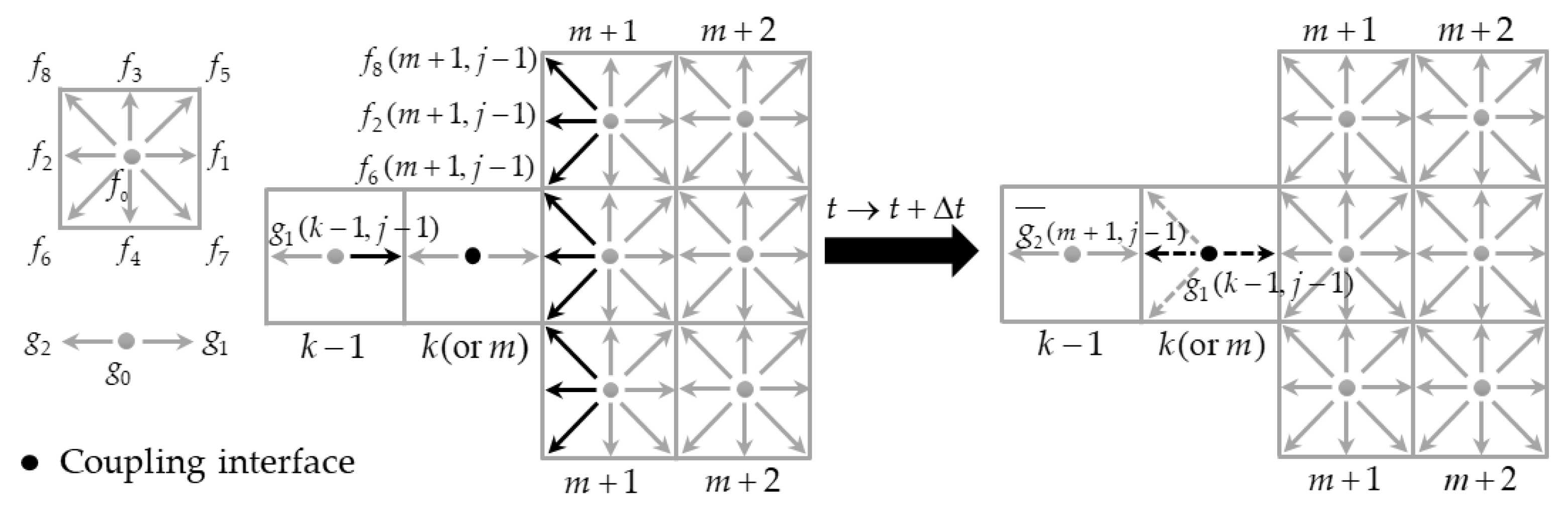 Applsci 10 00108 g001 Applsci 10 00108 g001