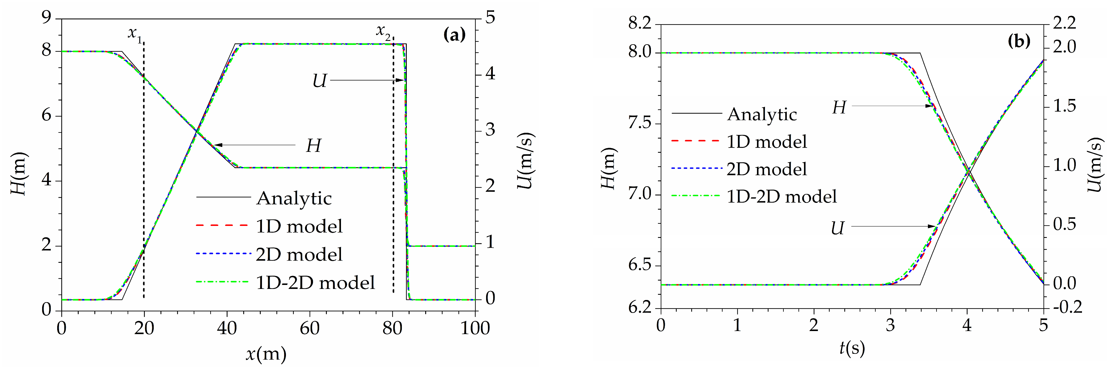 Applsci 10 00108 g004 Applsci 10 00108 g004