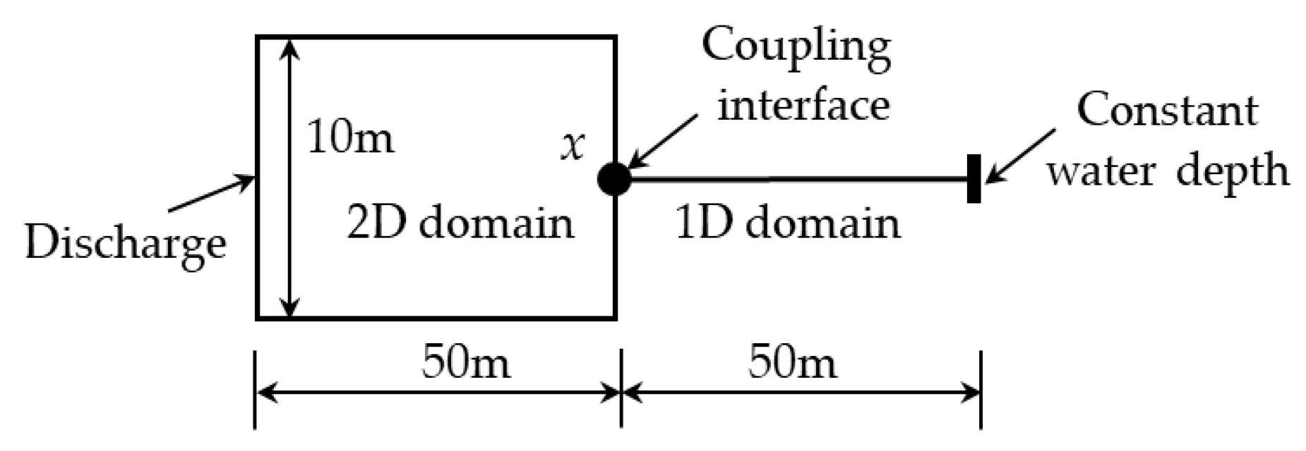 Applsci 10 00108 g006 Applsci 10 00108 g006