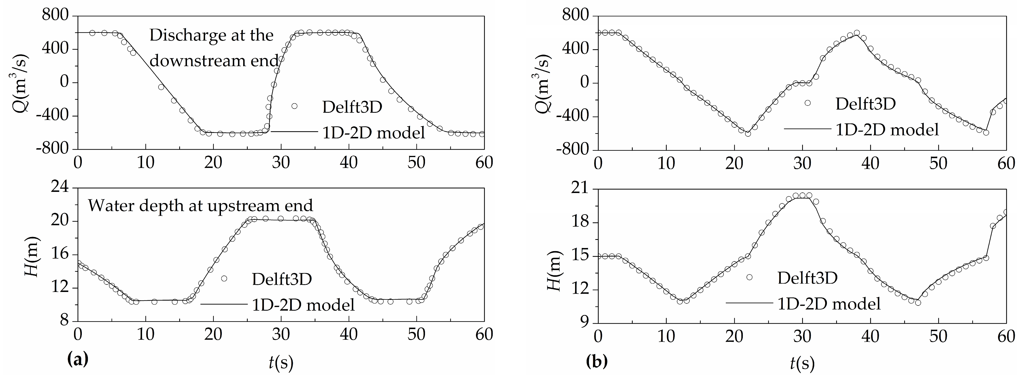 Applsci 10 00108 g007 Applsci 10 00108 g007