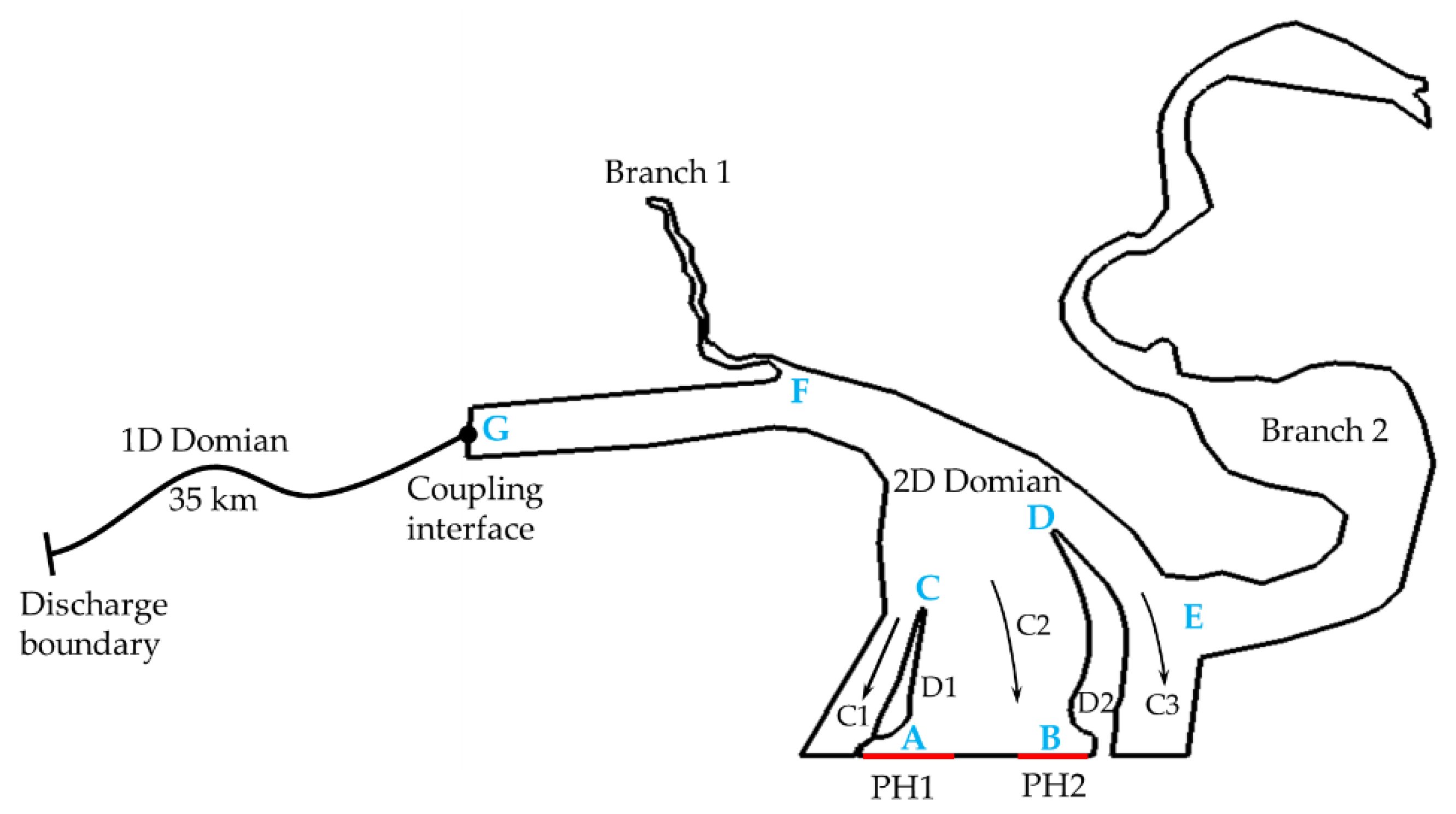 Applsci 10 00108 g008 Applsci 10 00108 g008