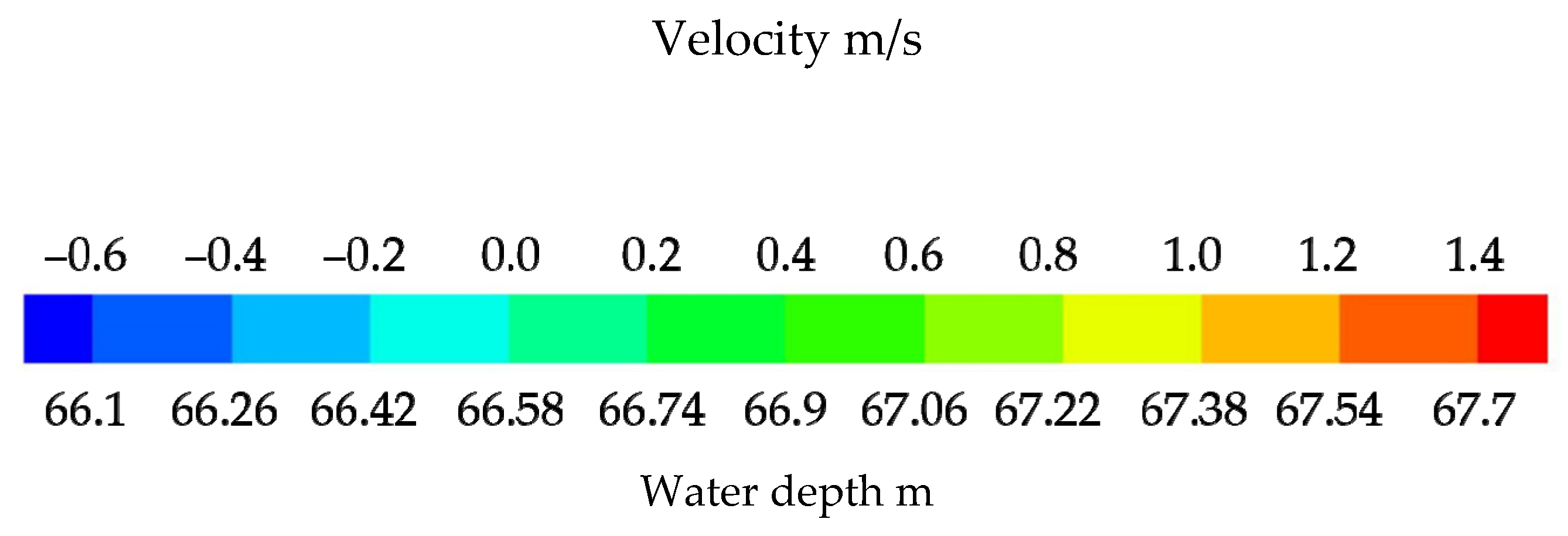 Applsci 10 00108 g009a Applsci 10 00108 g009a