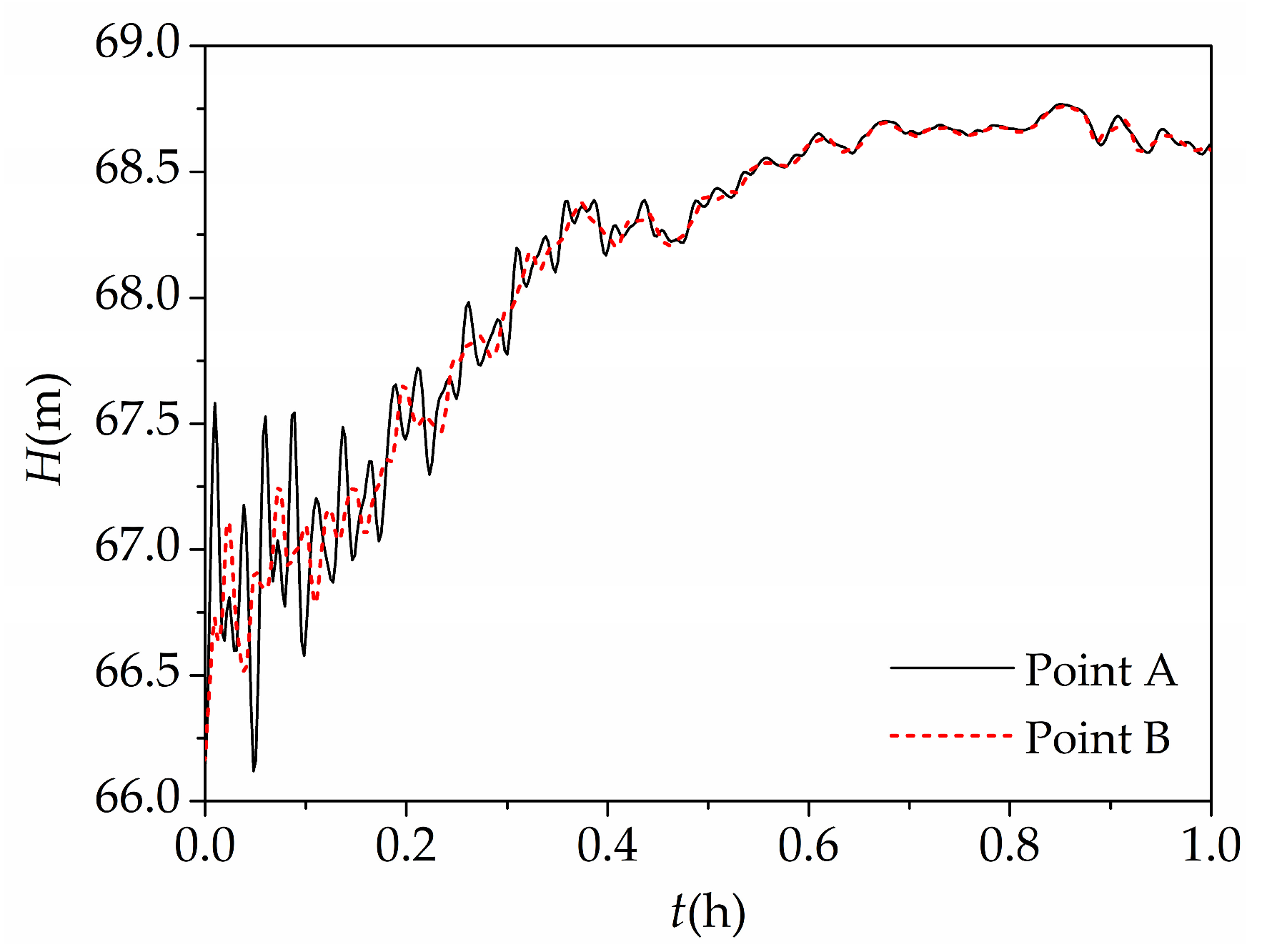Applsci 10 00108 g011 Applsci 10 00108 g011
