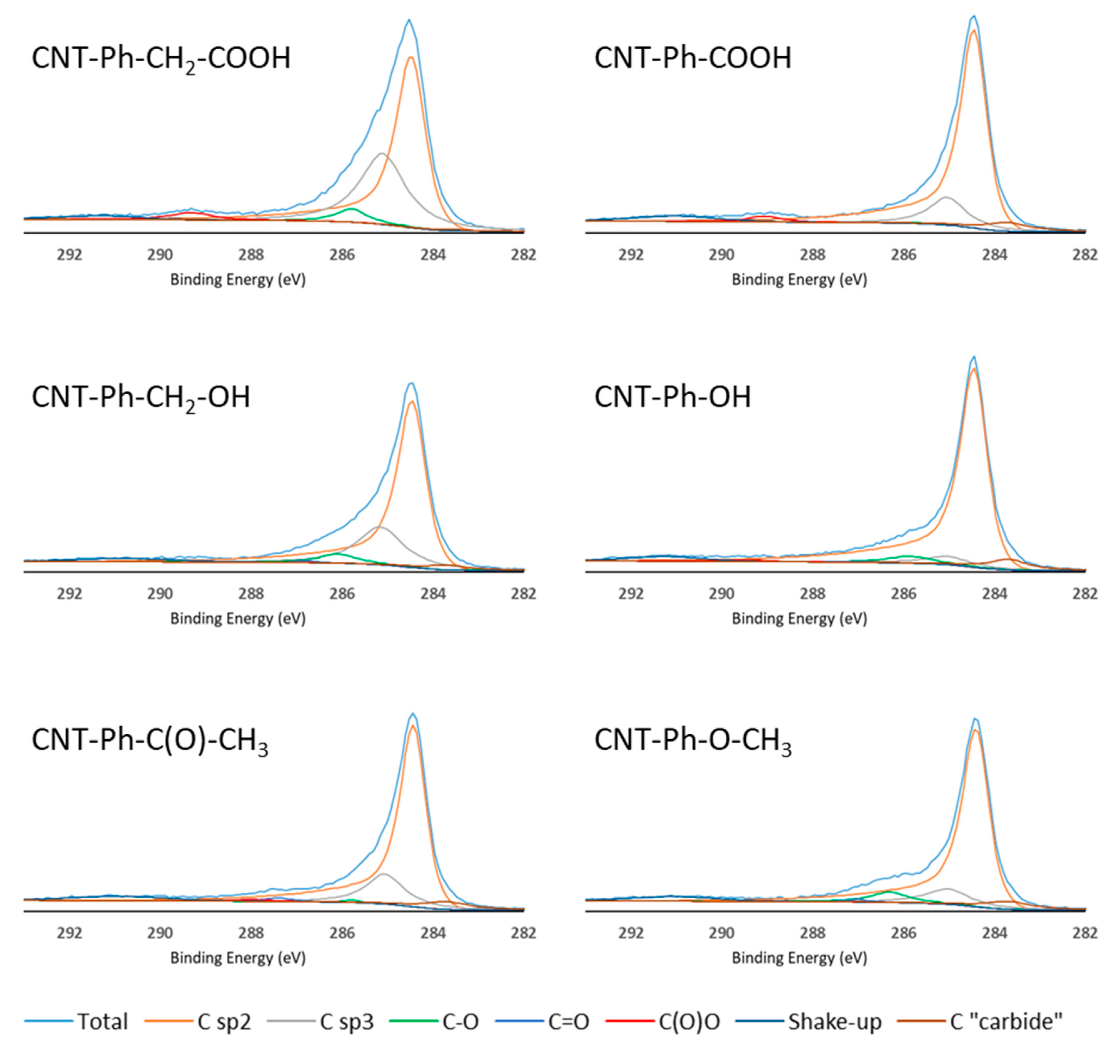 Applsci 10 00109 g004 Applsci 10 00109 g004