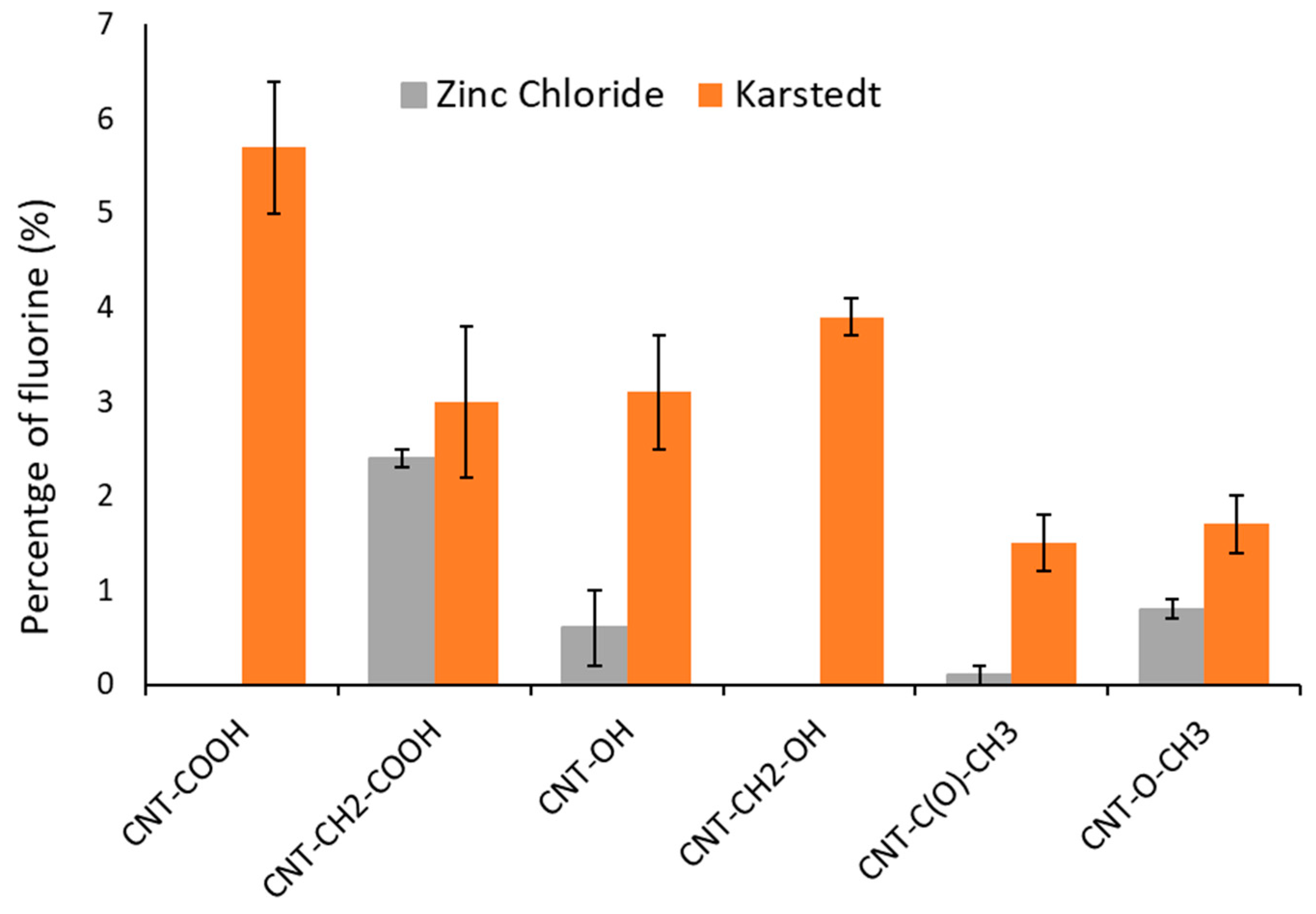 Applsci 10 00109 g006 Applsci 10 00109 g006