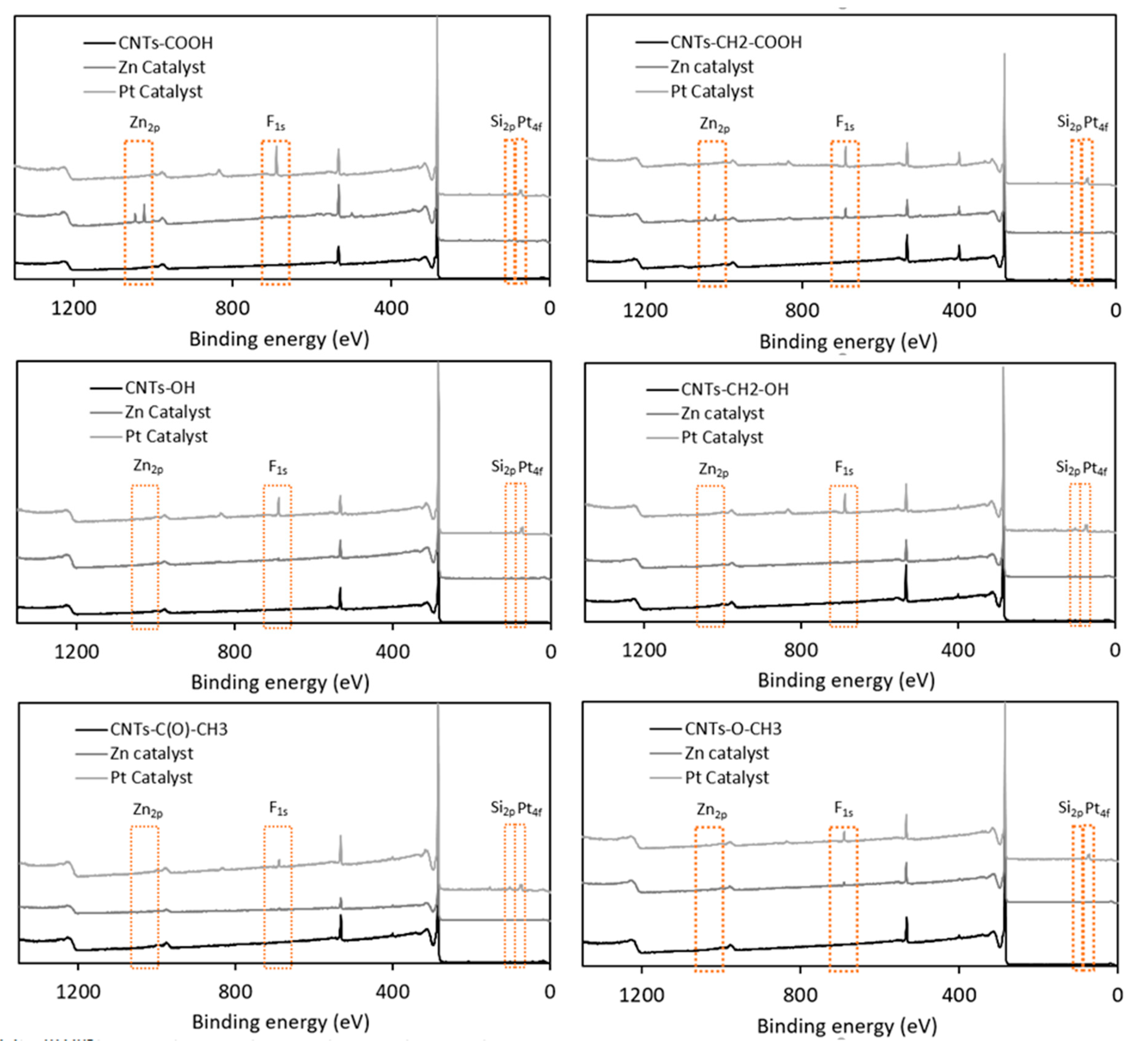 Applsci 10 00109 g007 Applsci 10 00109 g007