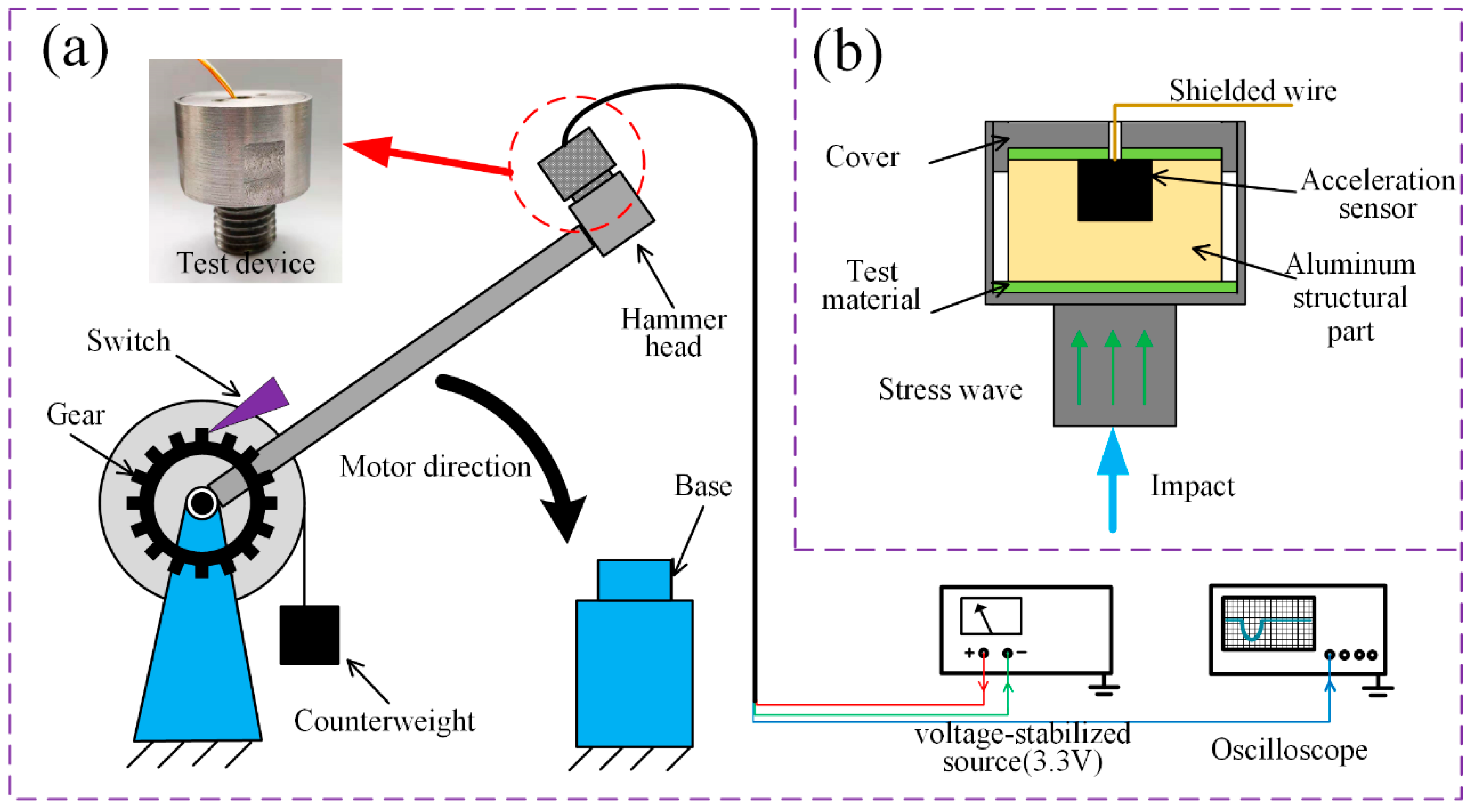 Applsci 10 00110 g004