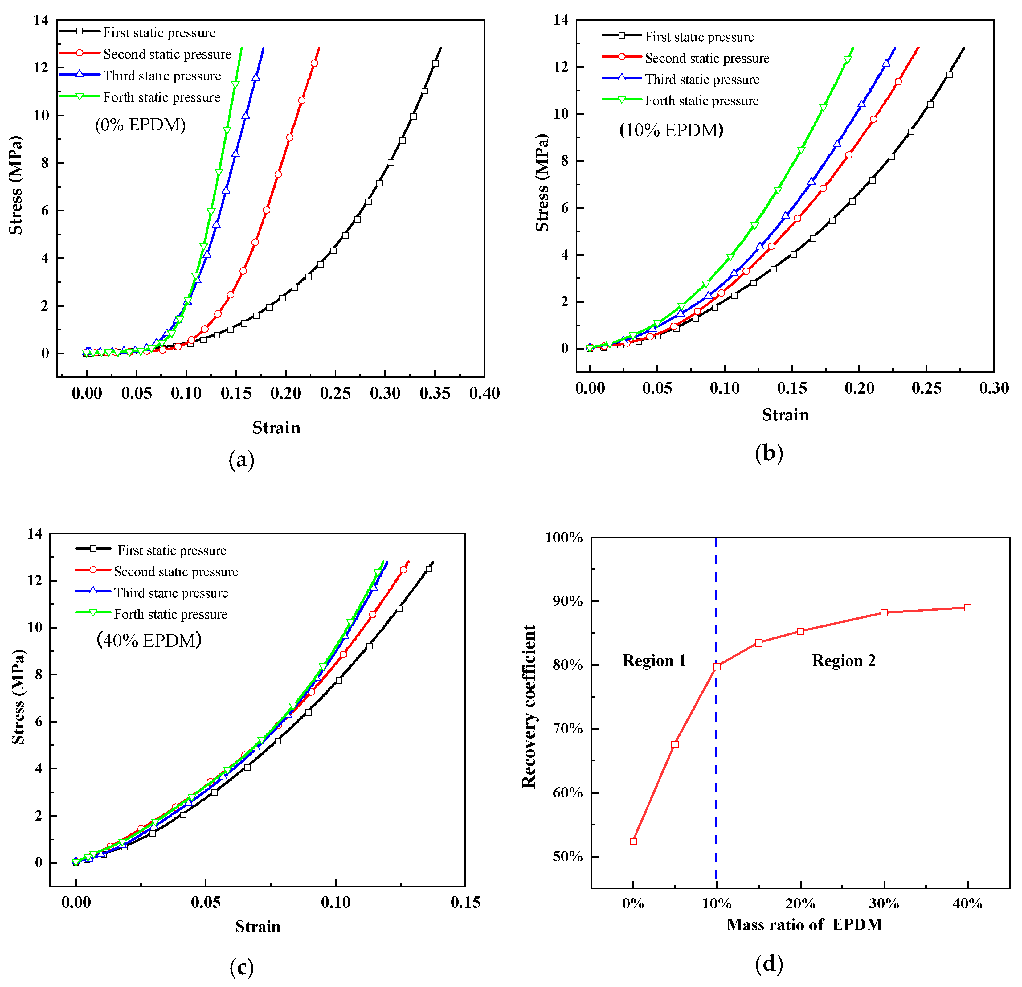 Applsci 10 00110 g008