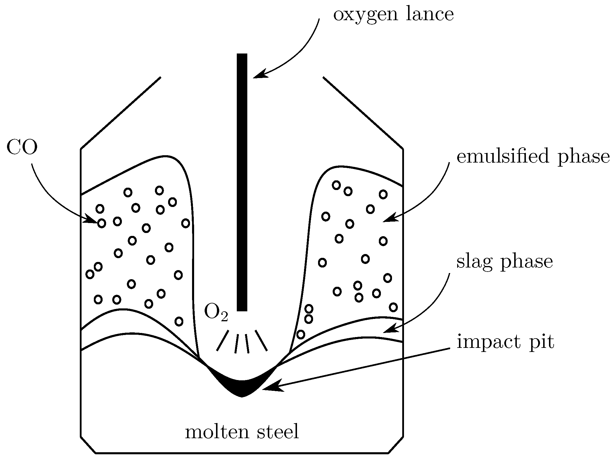Applsci 10 00111 g001