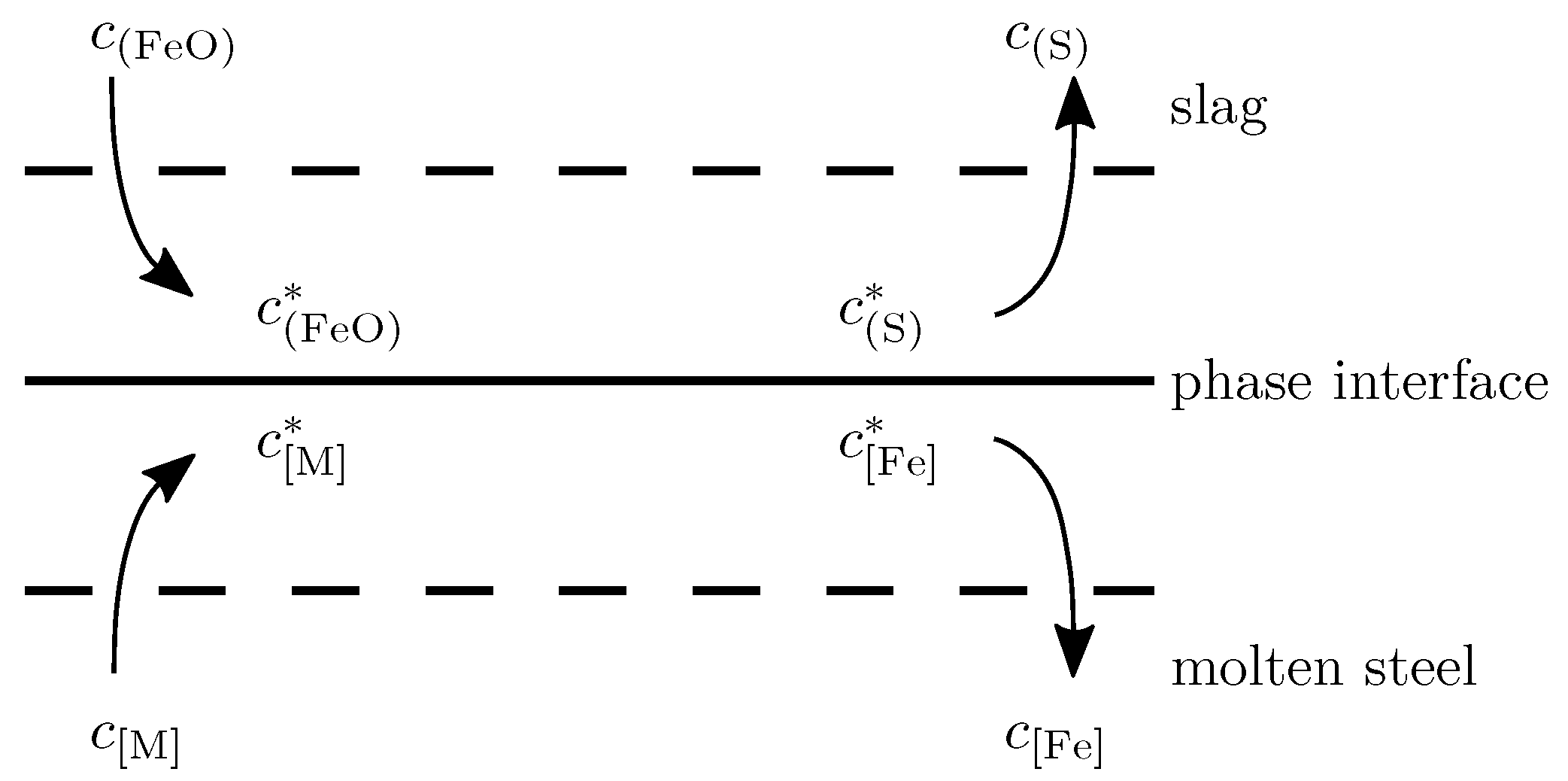 Applsci 10 00111 g002