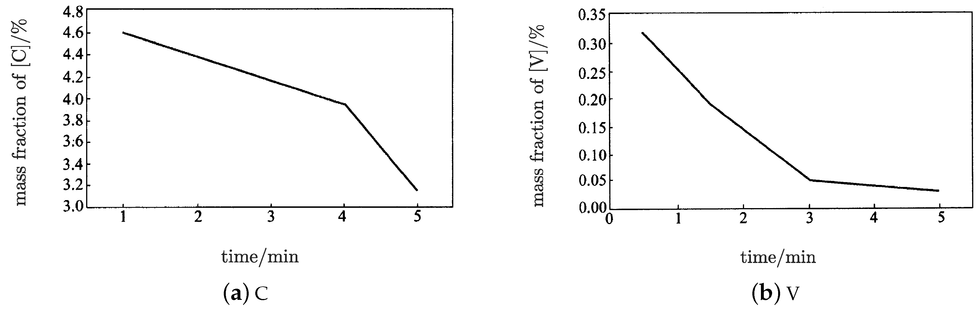 Applsci 10 00111 g004