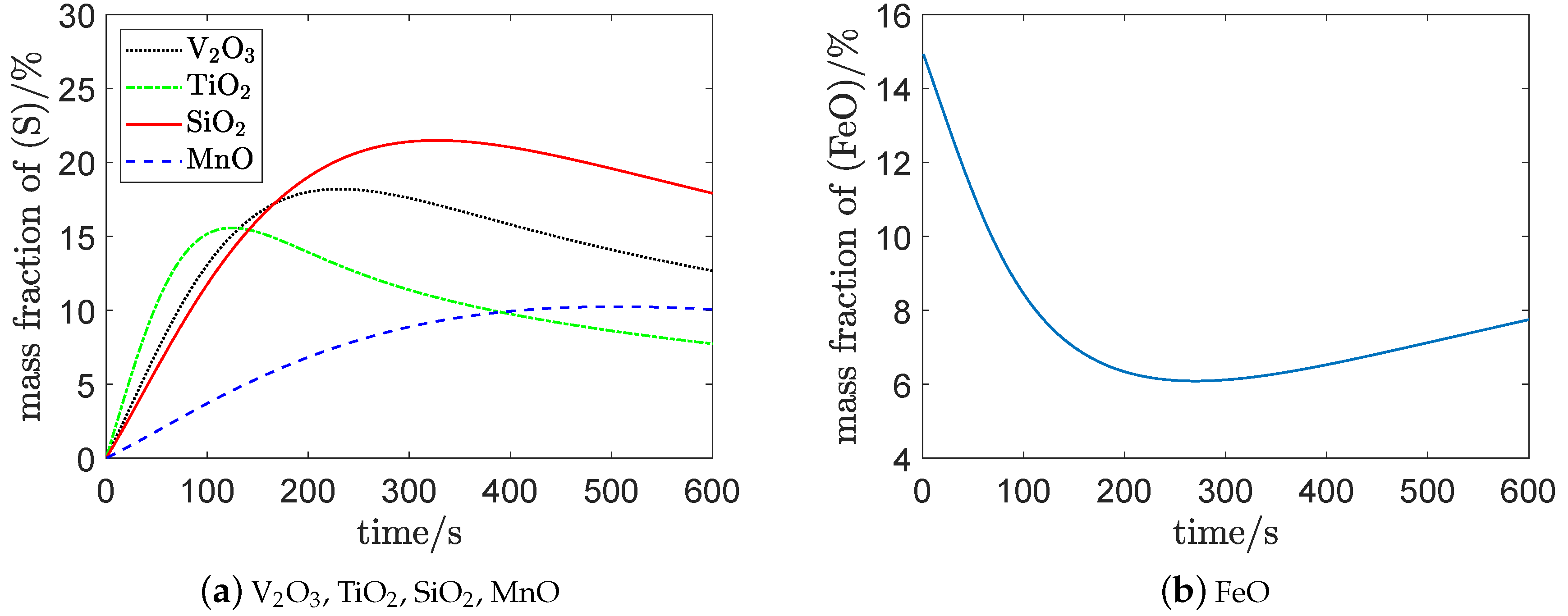 Applsci 10 00111 g005