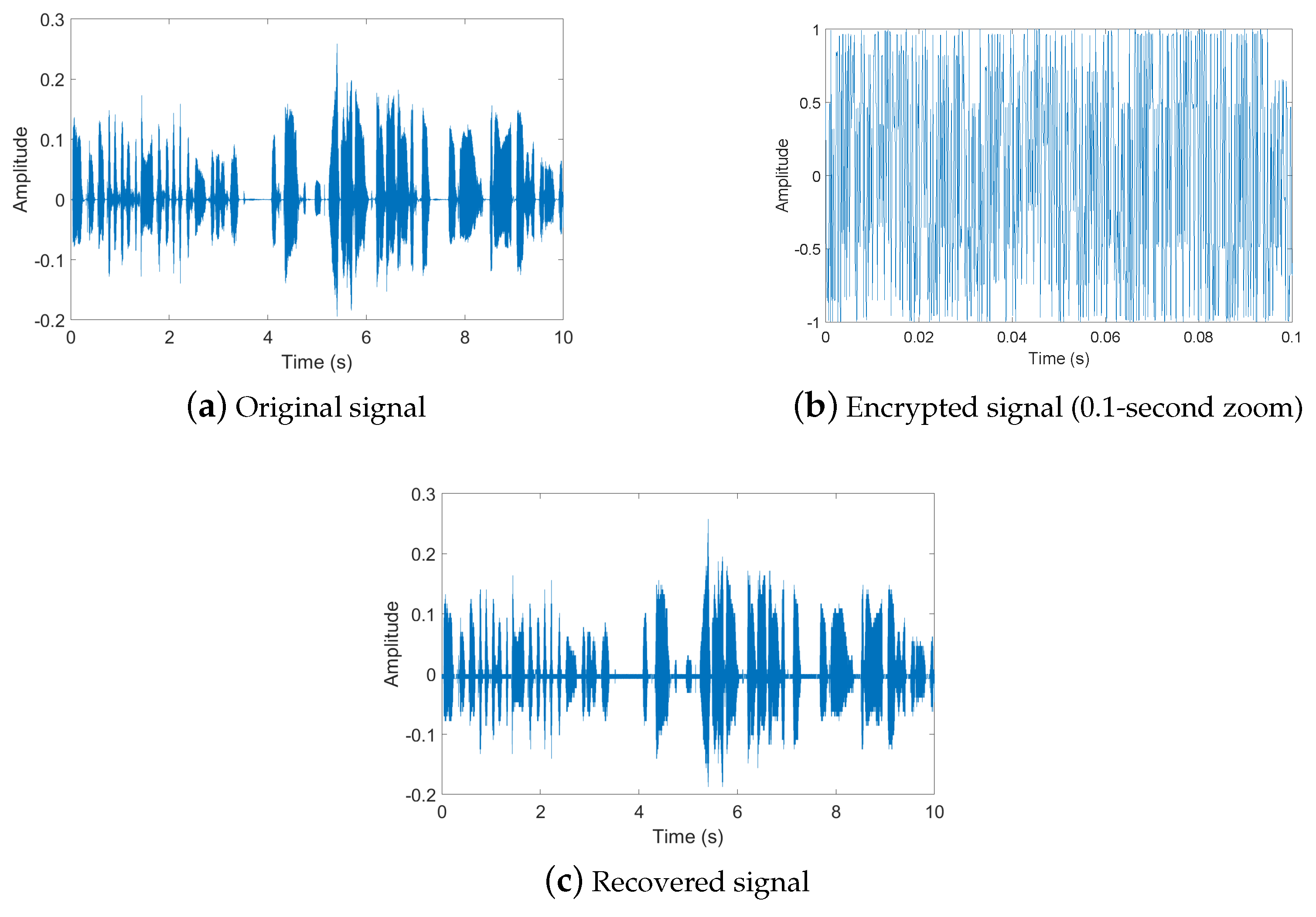 Applsci 10 00112 g001