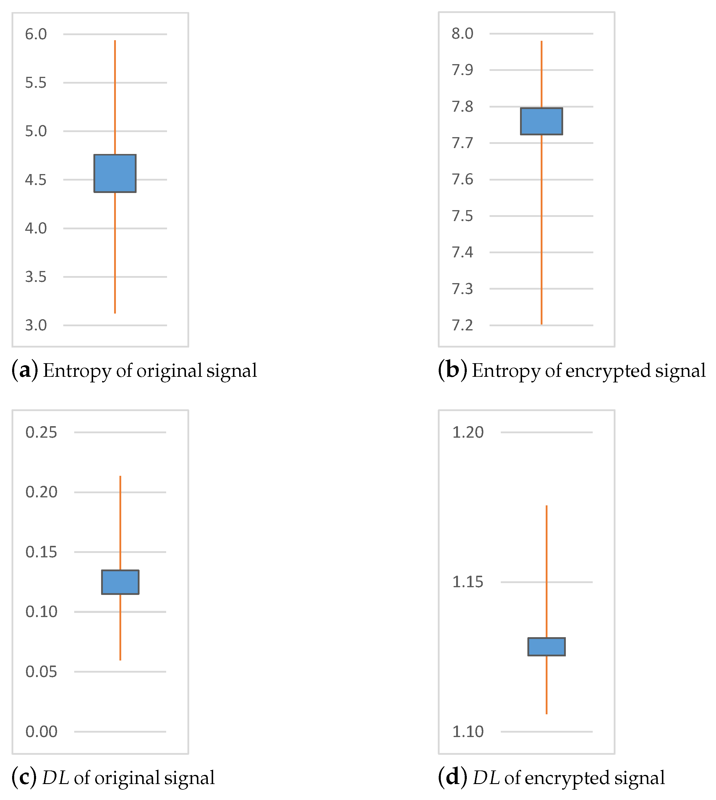 Applsci 10 00112 g002