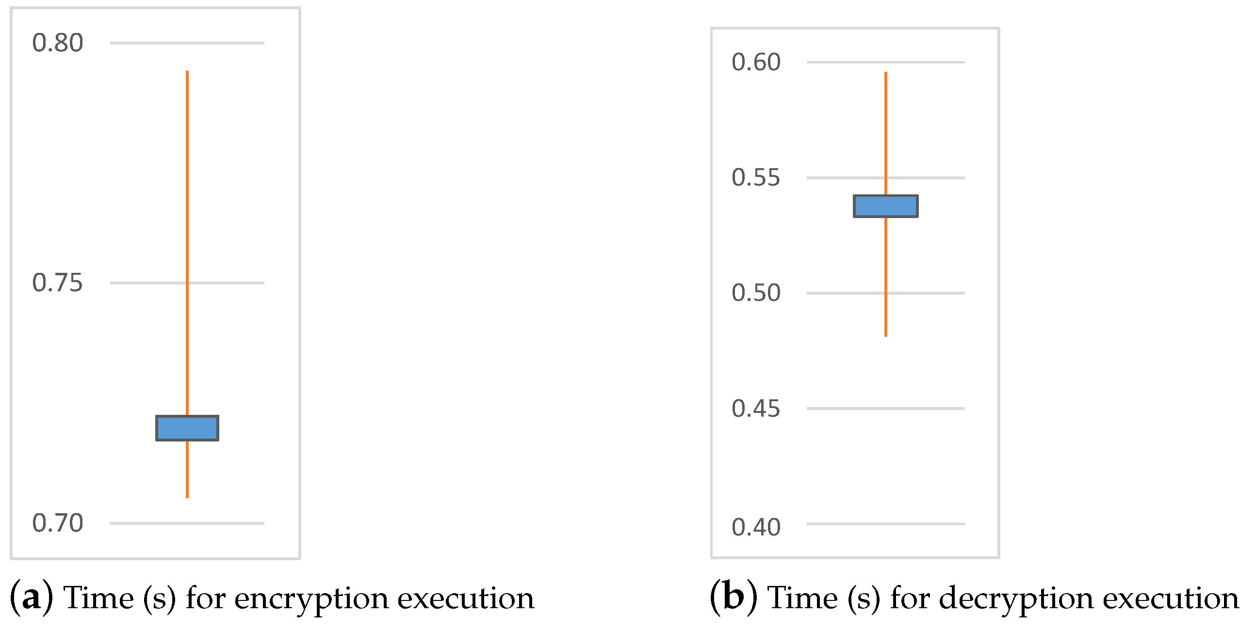 Applsci 10 00112 g004