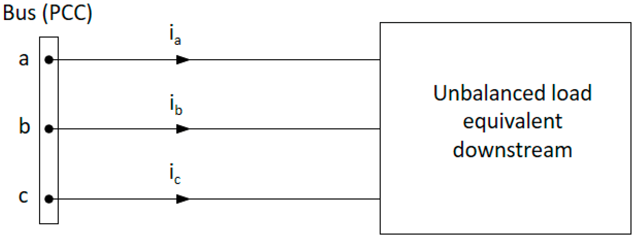 Applsci 10 00113 g005