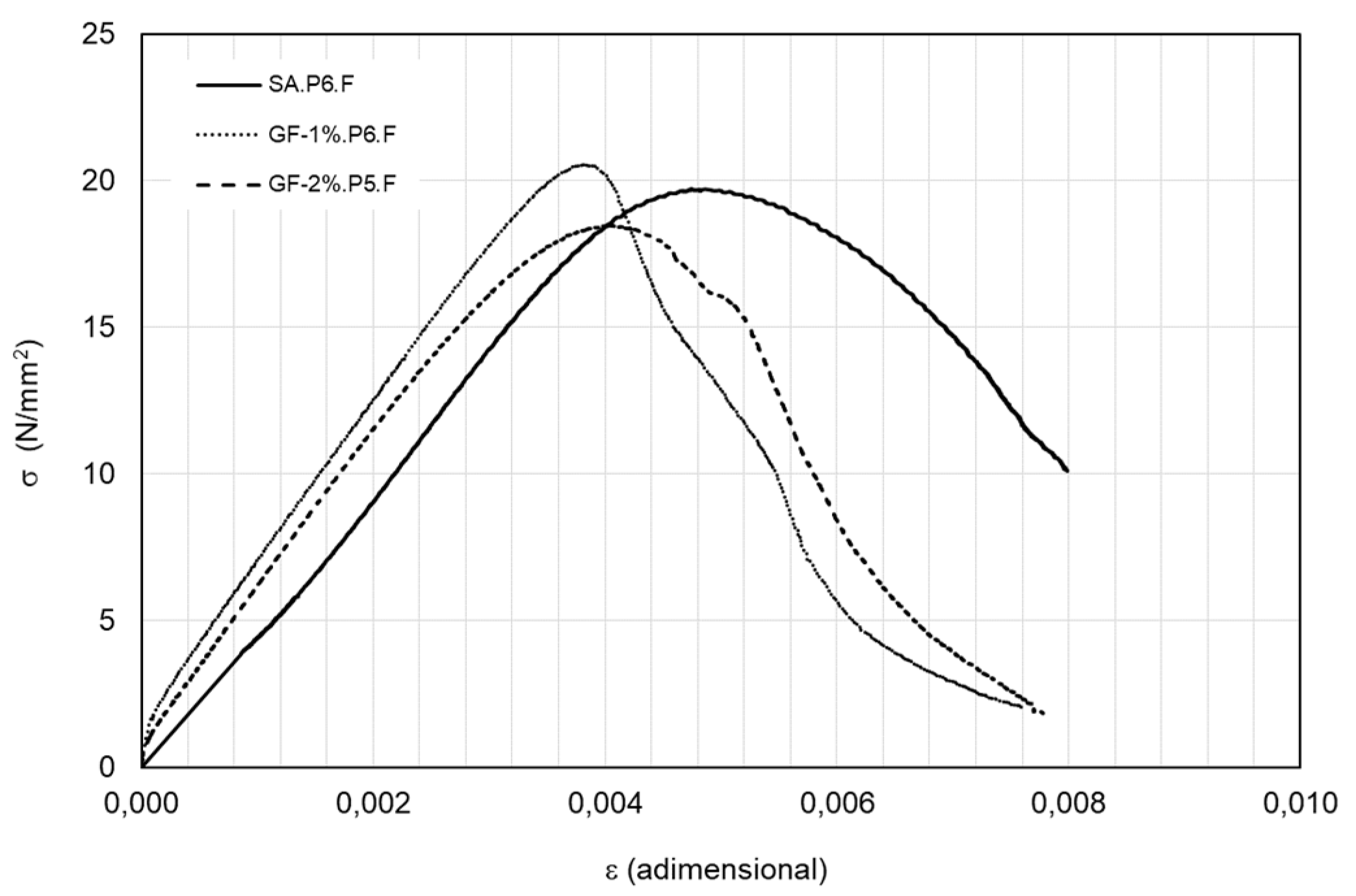 Applsci 10 00117 g006