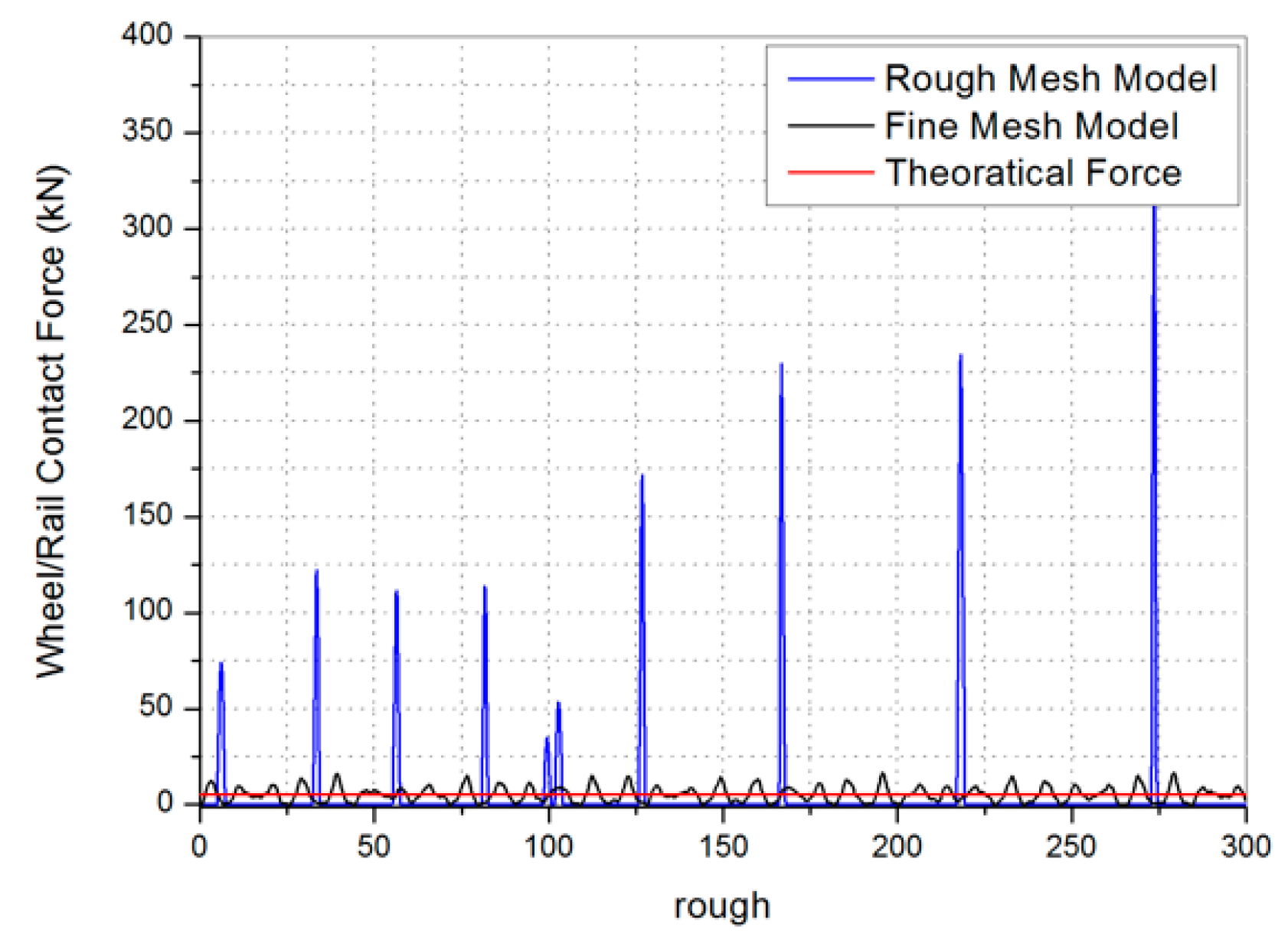 Applsci 10 00118 g004 Applsci 10 00118 g004