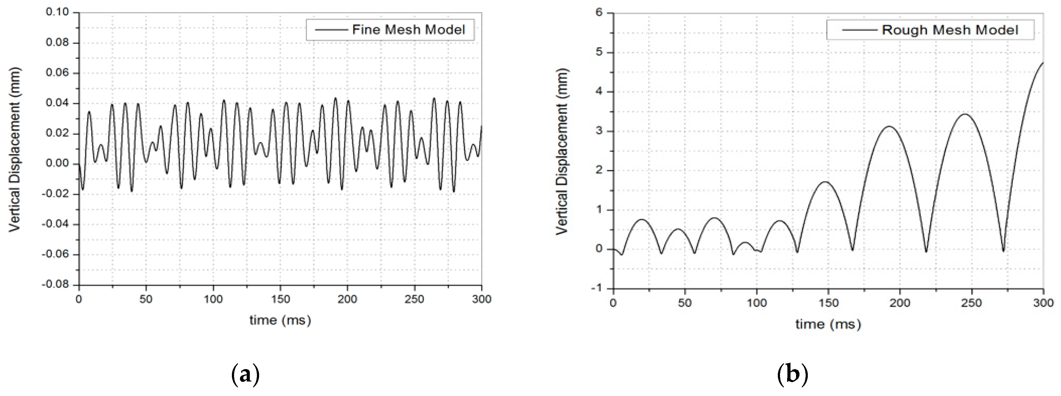 Applsci 10 00118 g005 Applsci 10 00118 g005