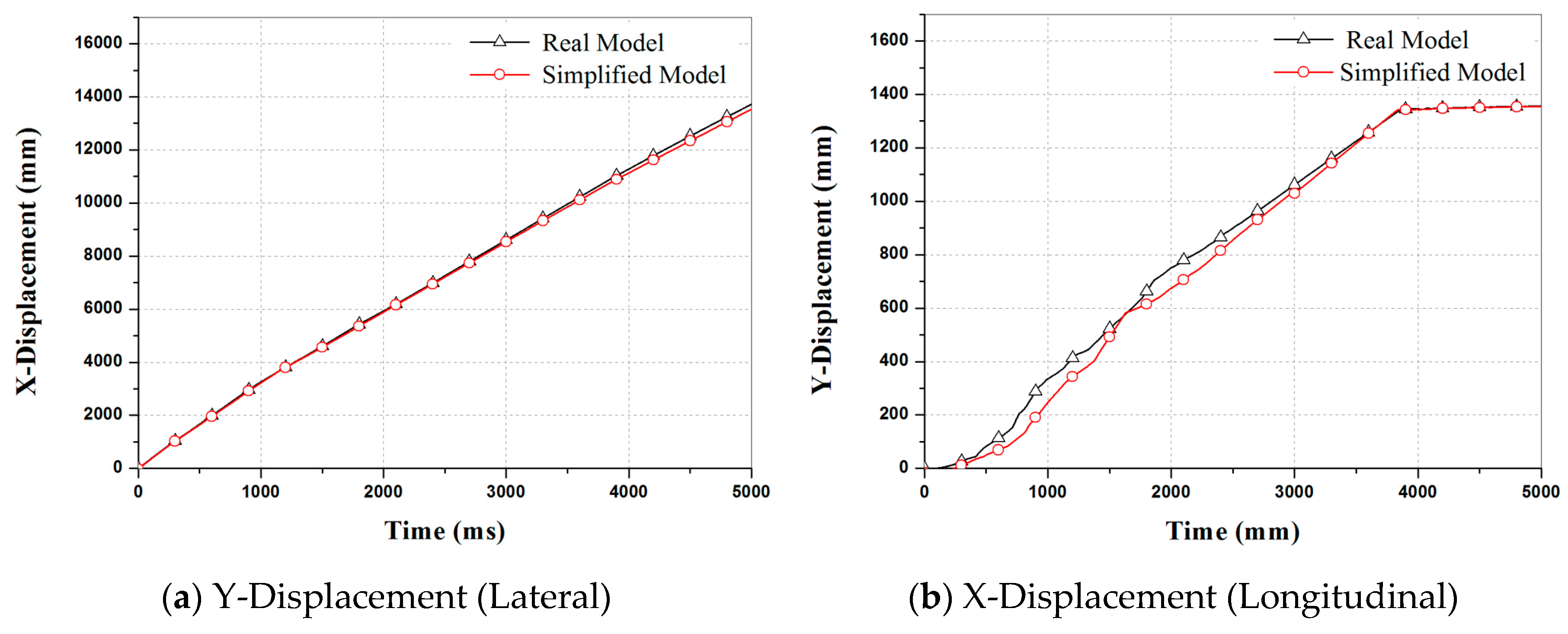 Applsci 10 00118 g008 Applsci 10 00118 g008