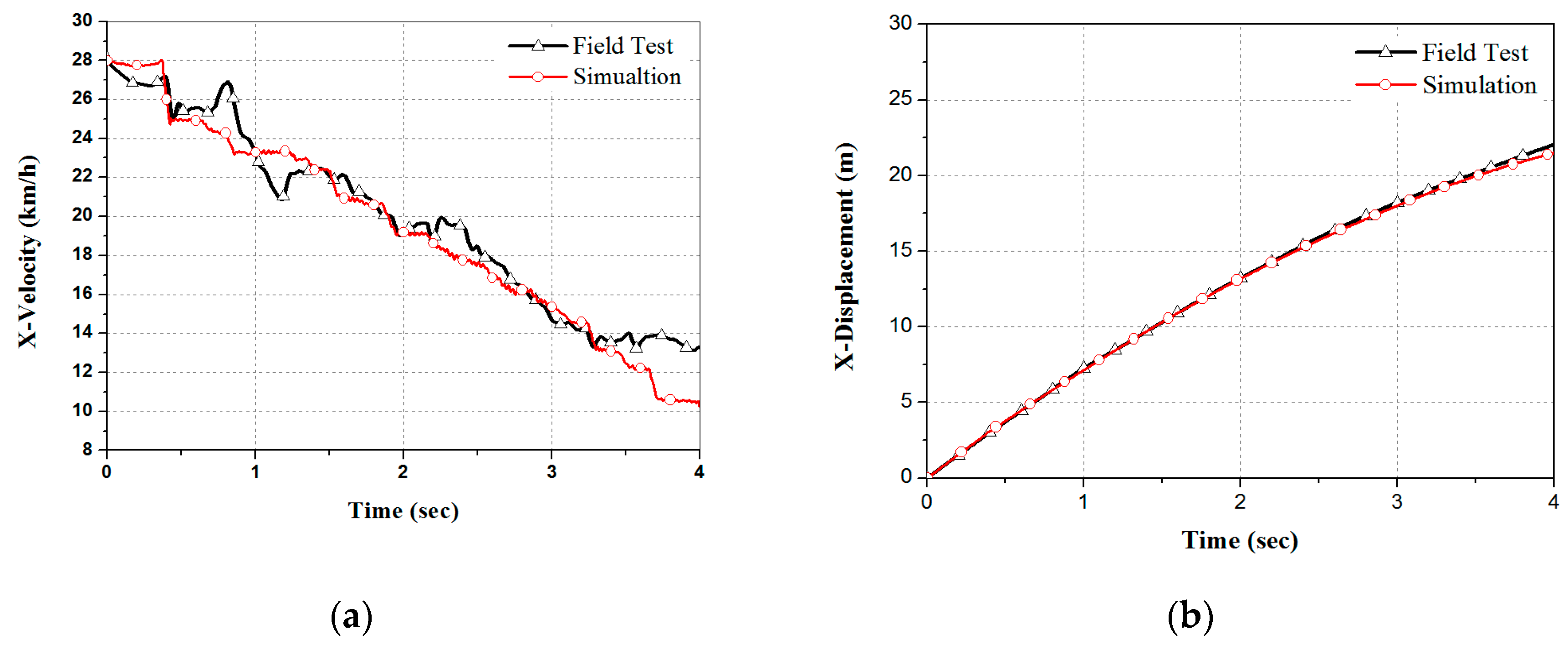 Applsci 10 00118 g012 Applsci 10 00118 g012