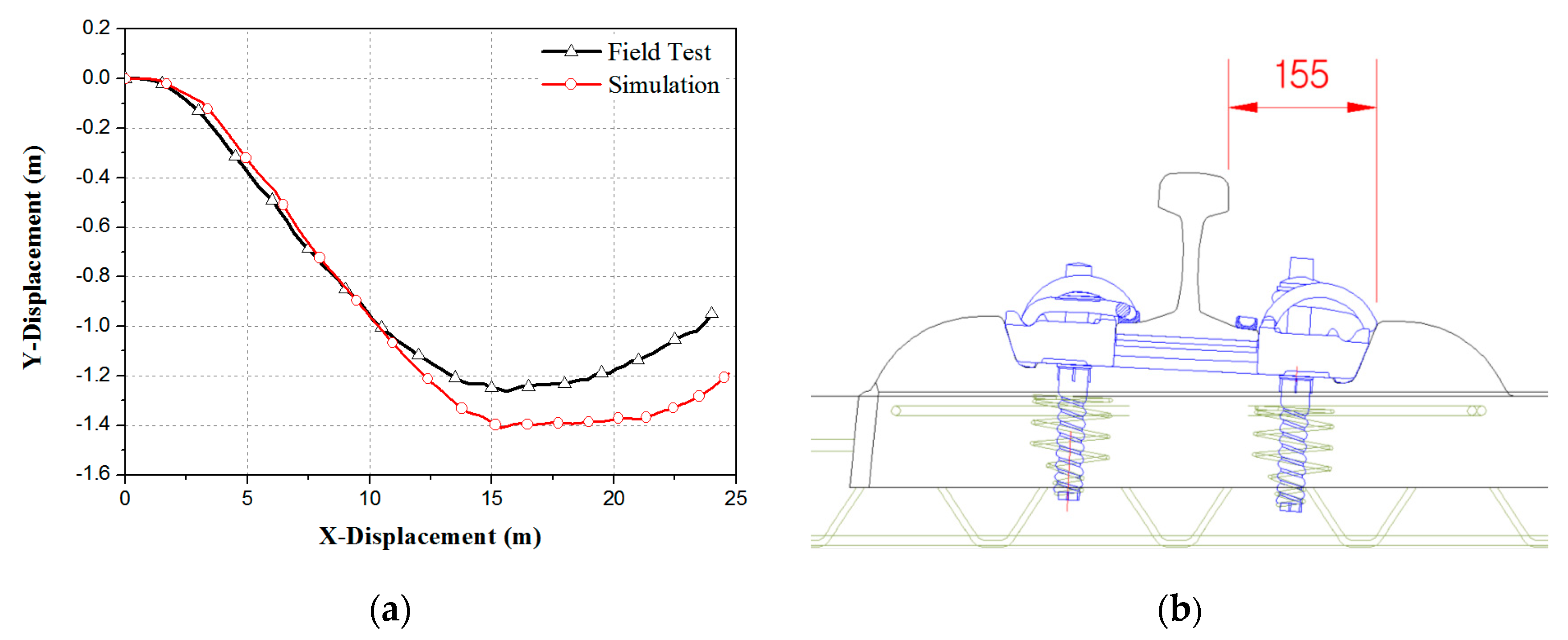 Applsci 10 00118 g013 Applsci 10 00118 g013
