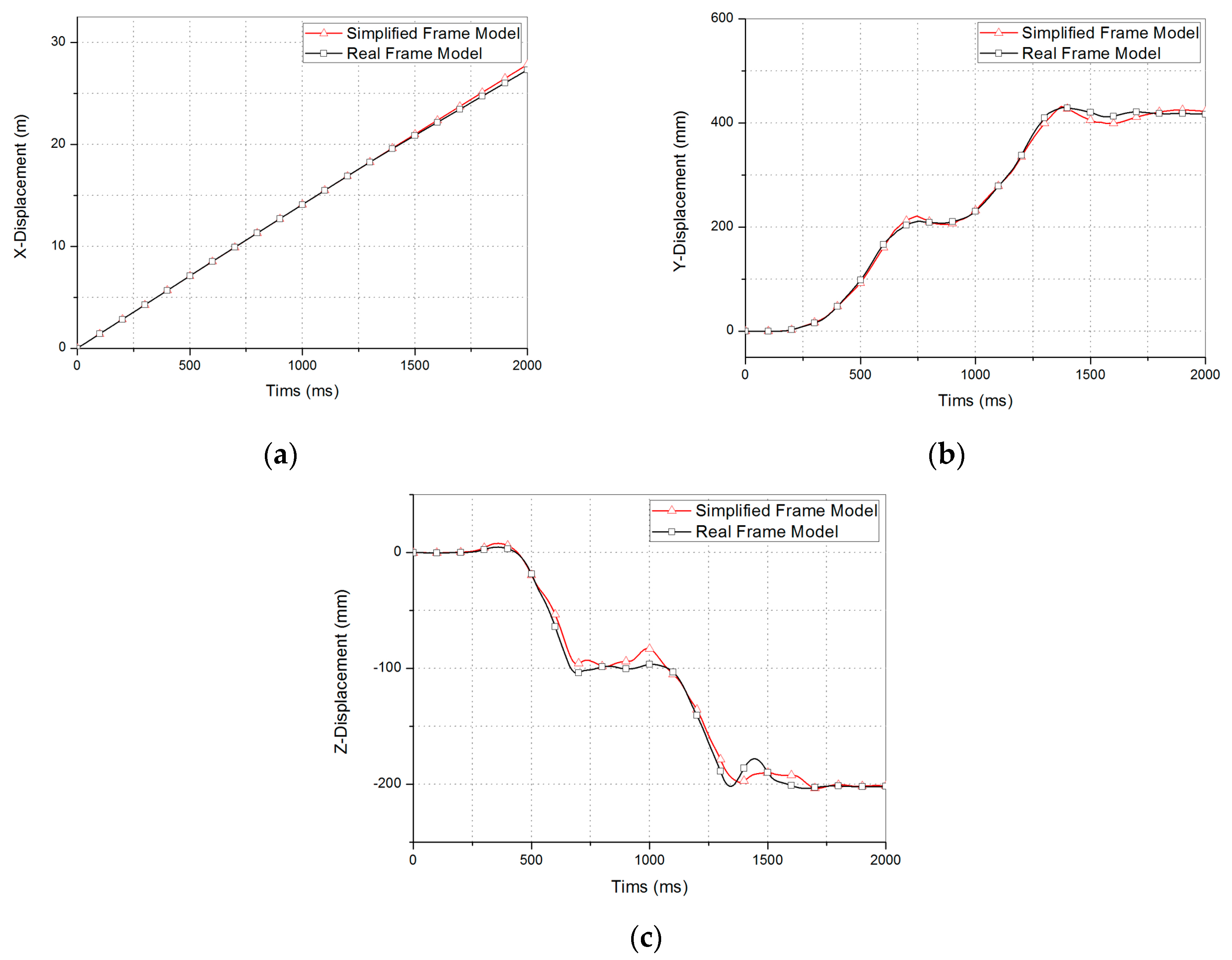 Applsci 10 00118 g019 Applsci 10 00118 g019
