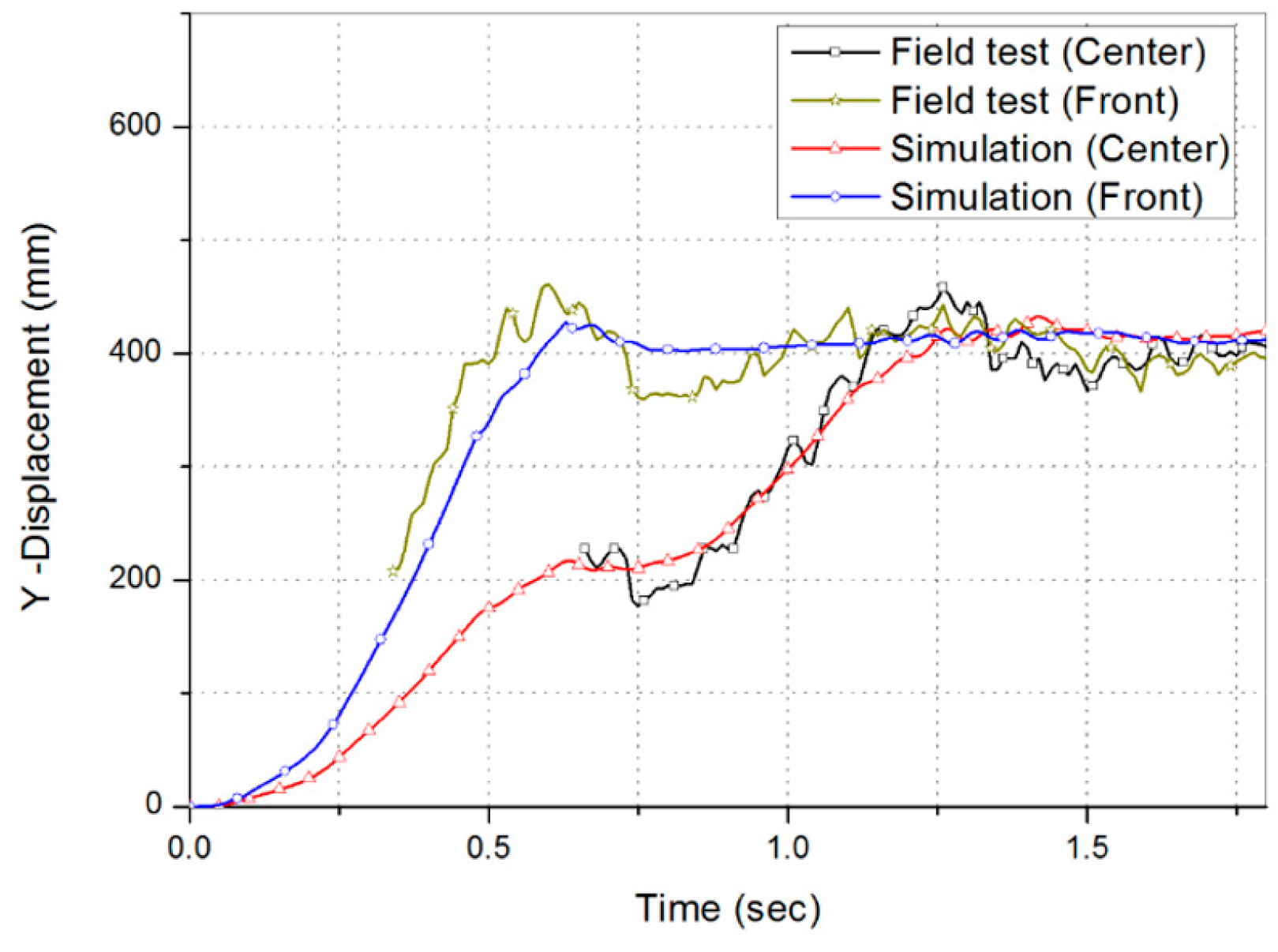 Applsci 10 00118 g024 Applsci 10 00118 g024