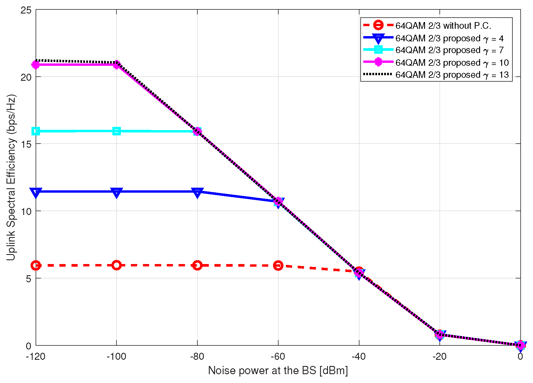 Applsci 10 00119 g012 Applsci 10 00119 g012