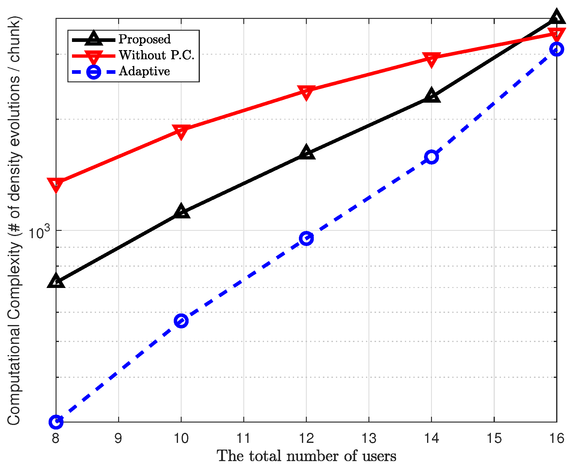 Applsci 10 00119 g015 Applsci 10 00119 g015
